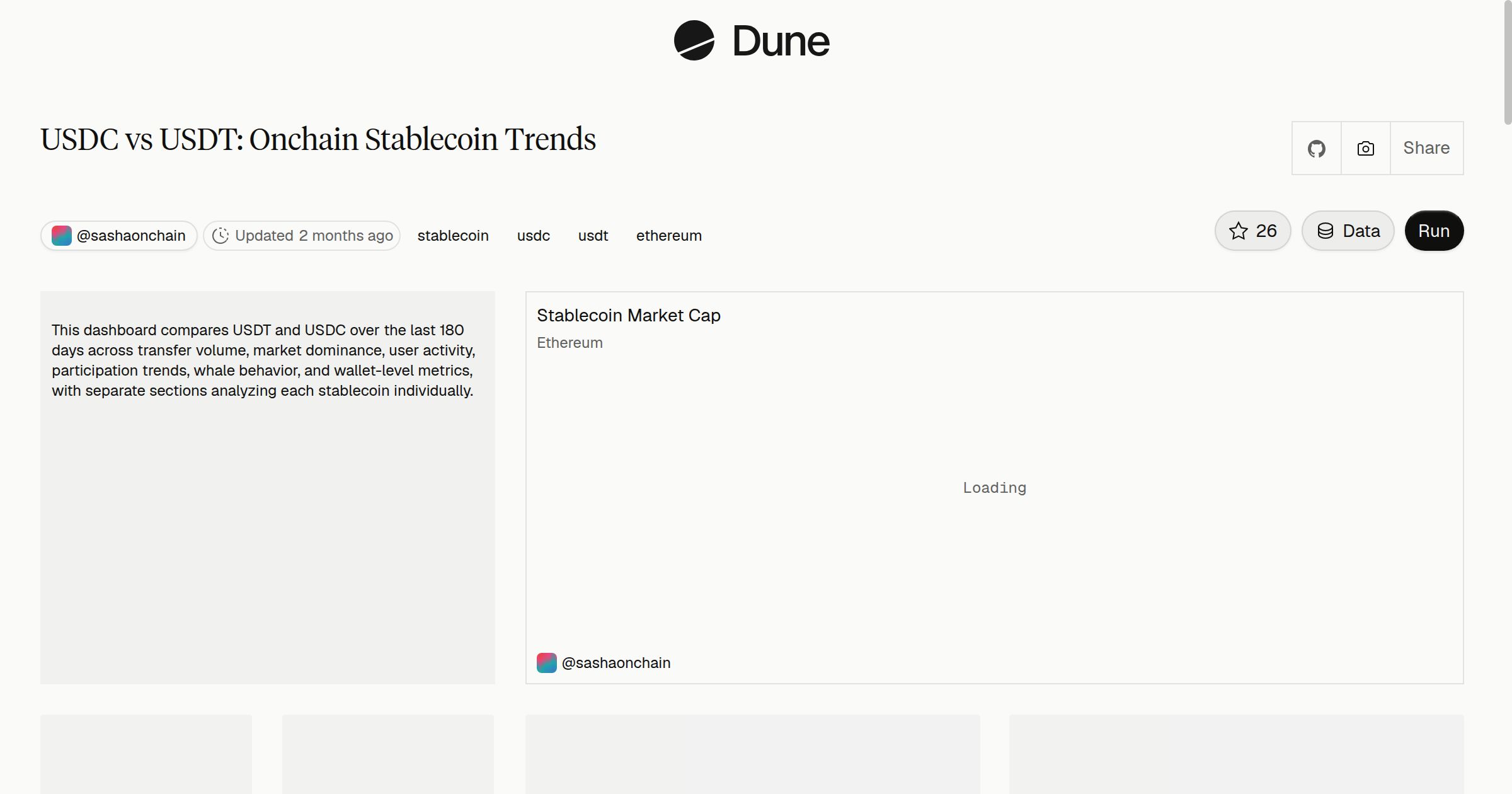 USDC vs USDT: Onchain Stablecoin Trends | Dune