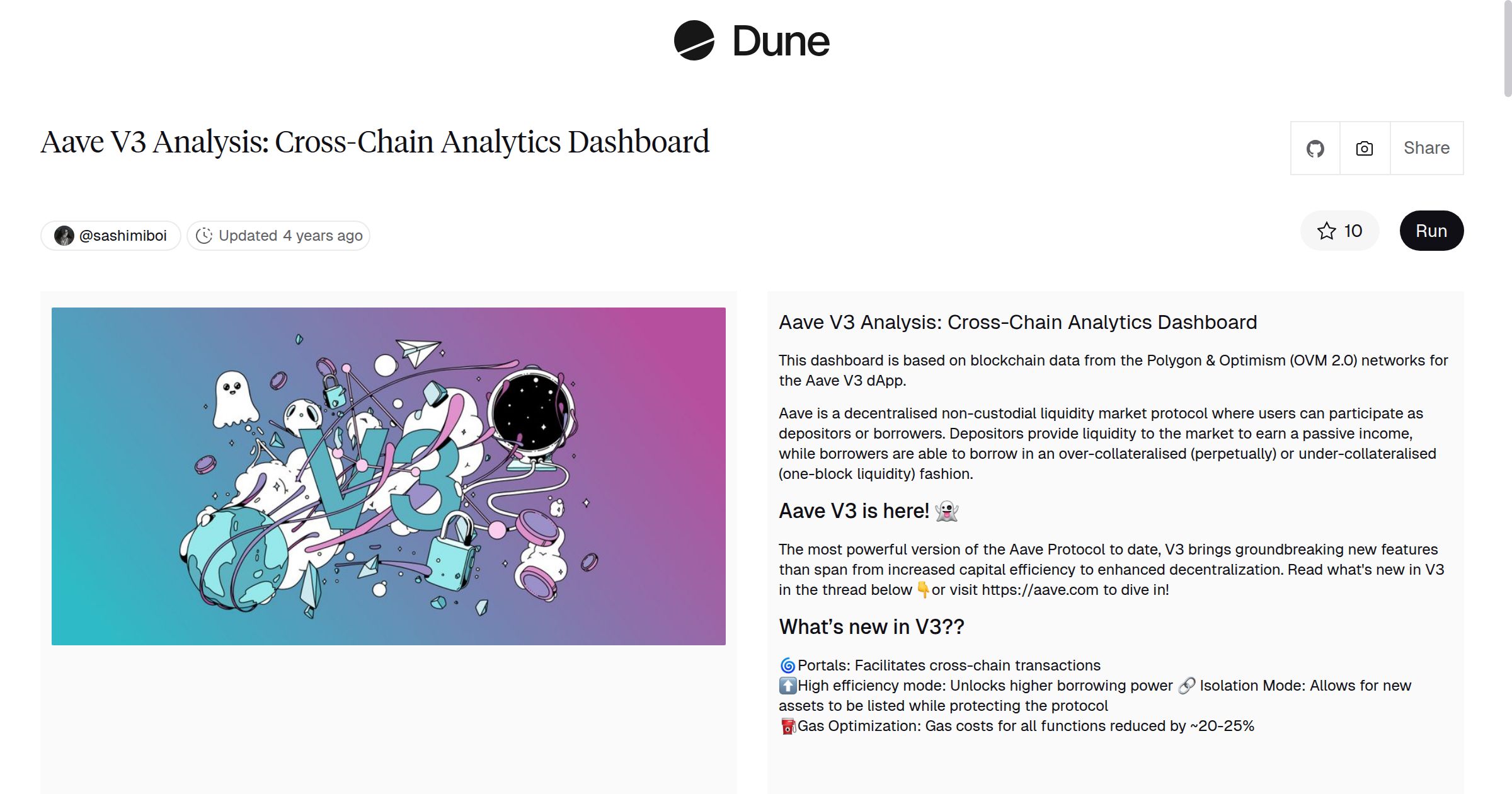 Aave V3 Analysis: Cross-Chain Analytics Dashboard | Dune
