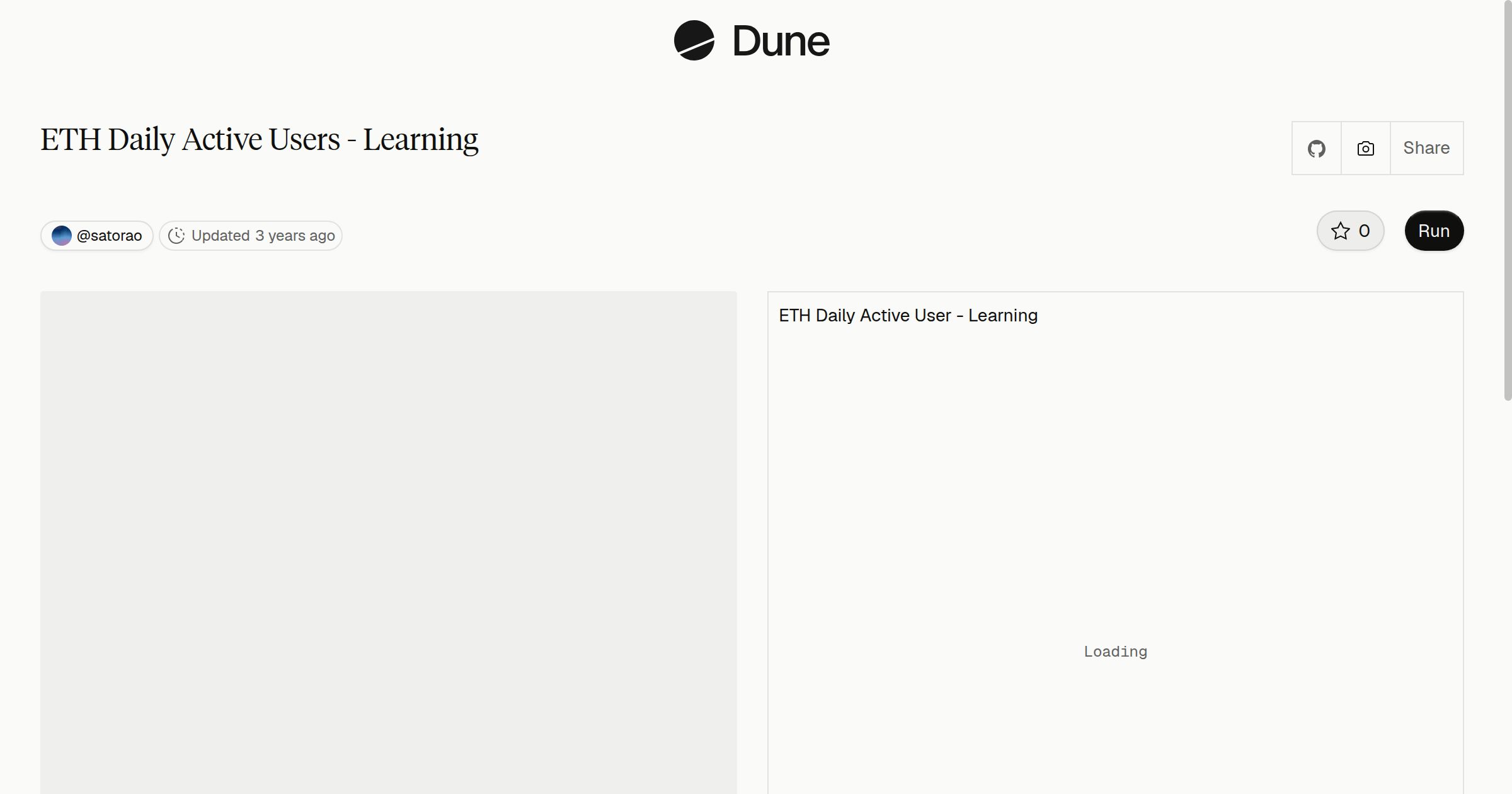 ETH Daily Active Users - Learning