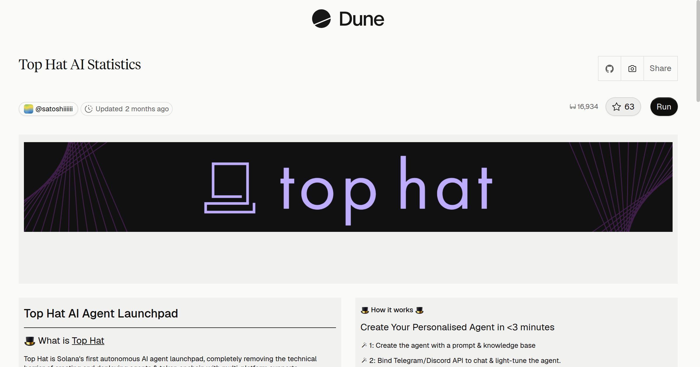 Top Hat AI Statistics | Dune