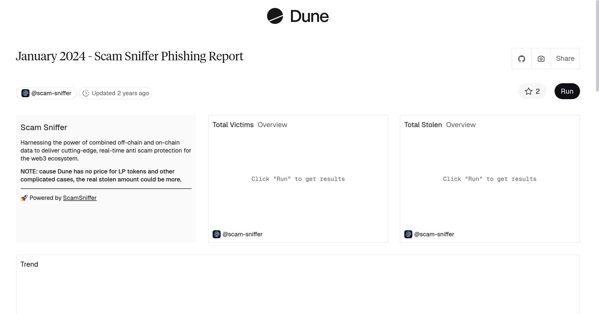 January 2024 - Scam Sniffer Phishing Report