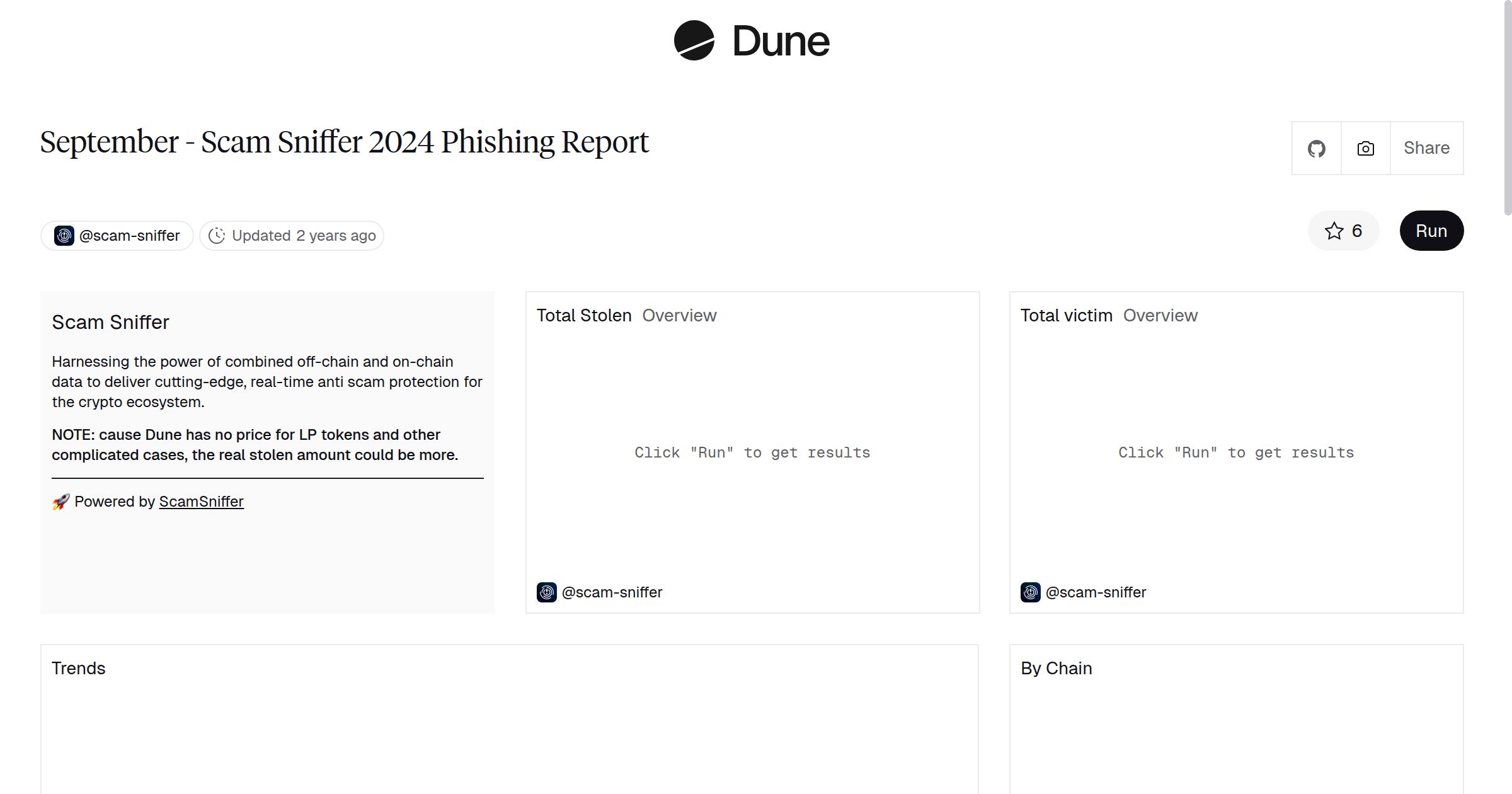 September - Scam Sniffer 2024 Phishing Report | Dune