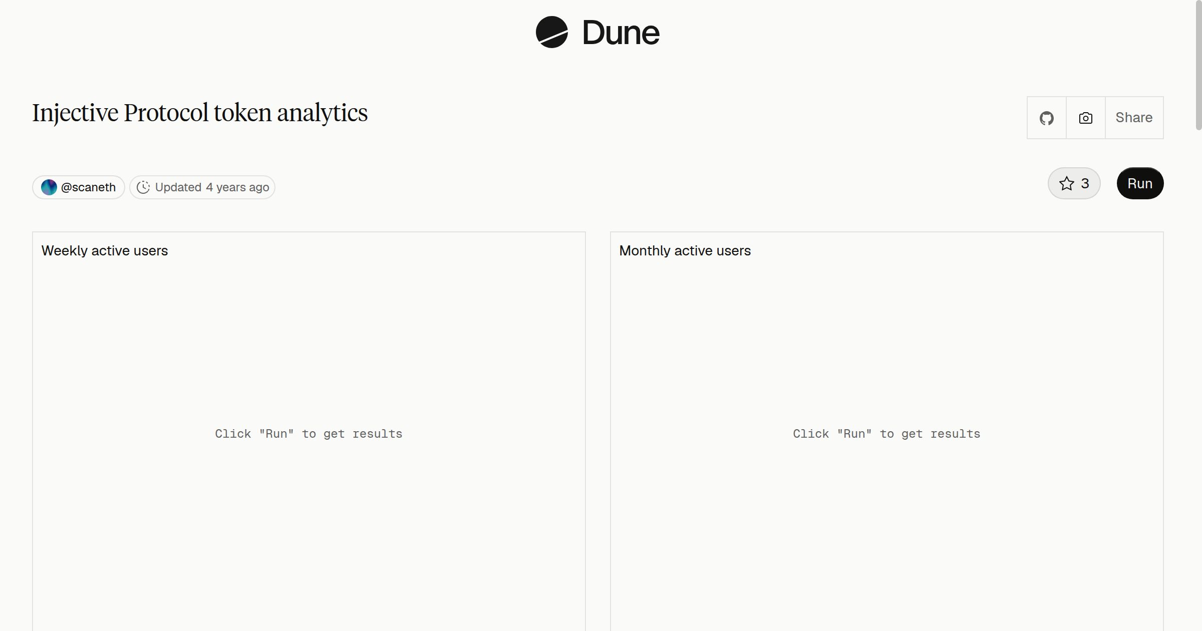 Injective Protocol token analytics | Dune