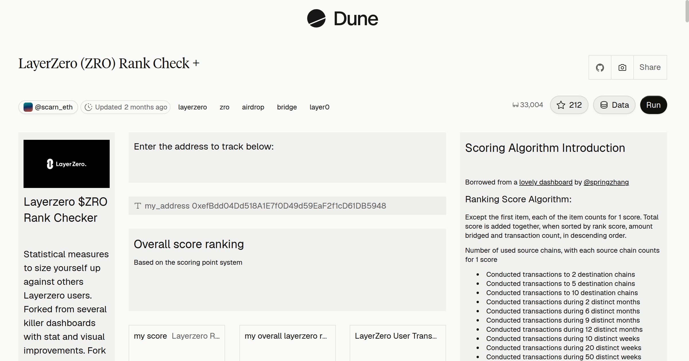 LayerZero (ZRO) Rank Check + | Dune