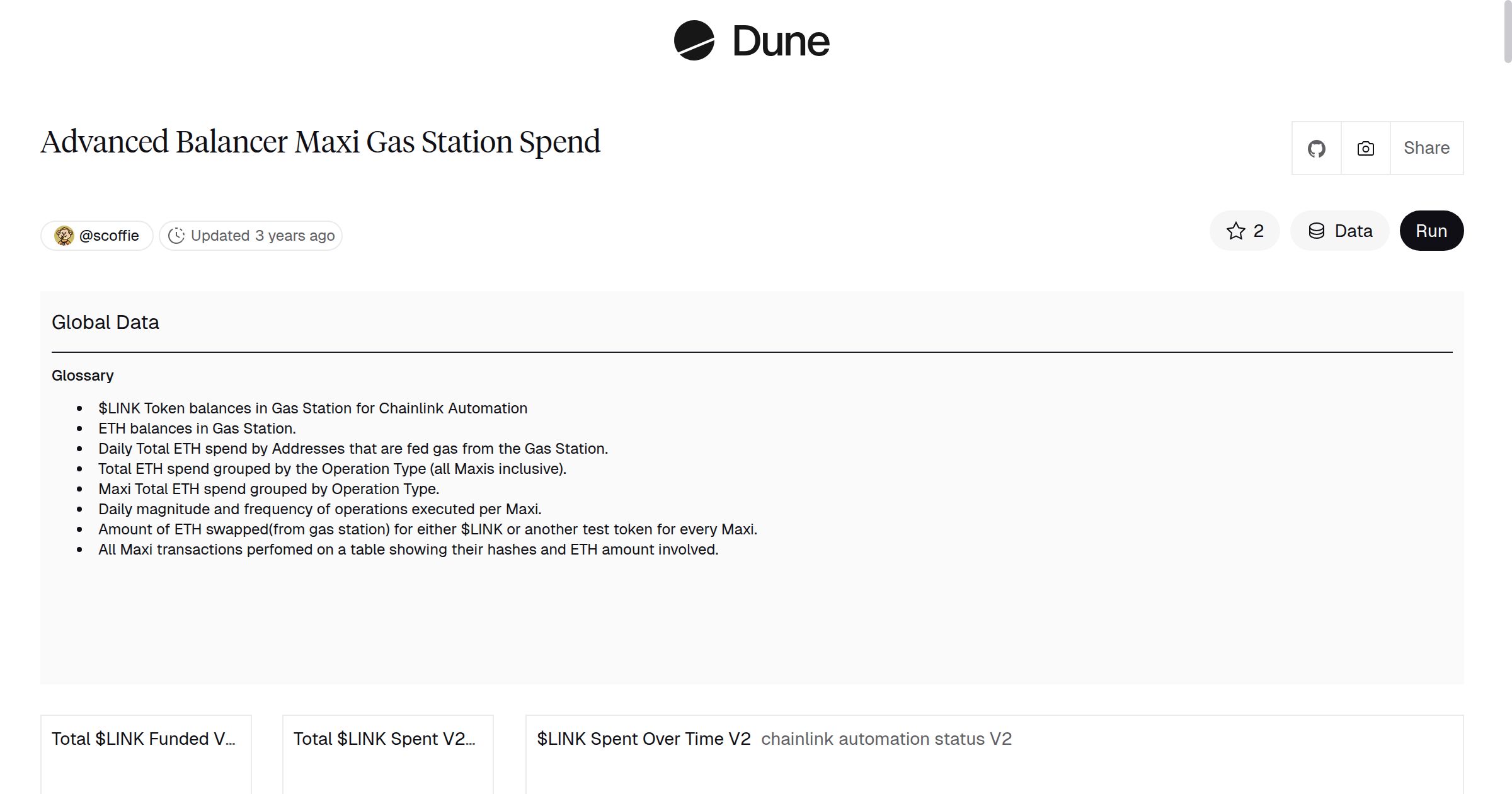 Advanced Balancer Maxi Gas Station Spend