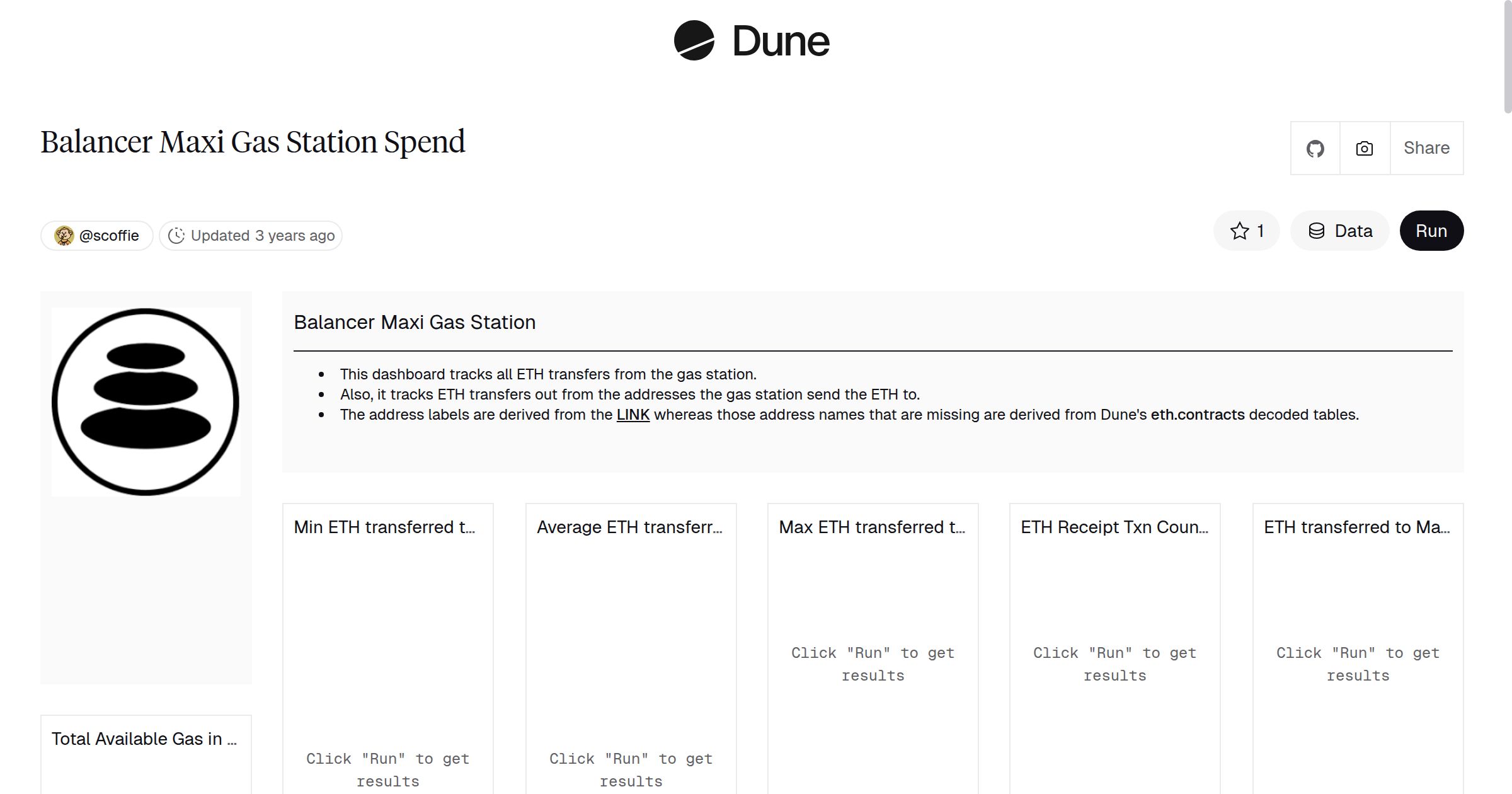 Balancer Maxi Gas Station Spend