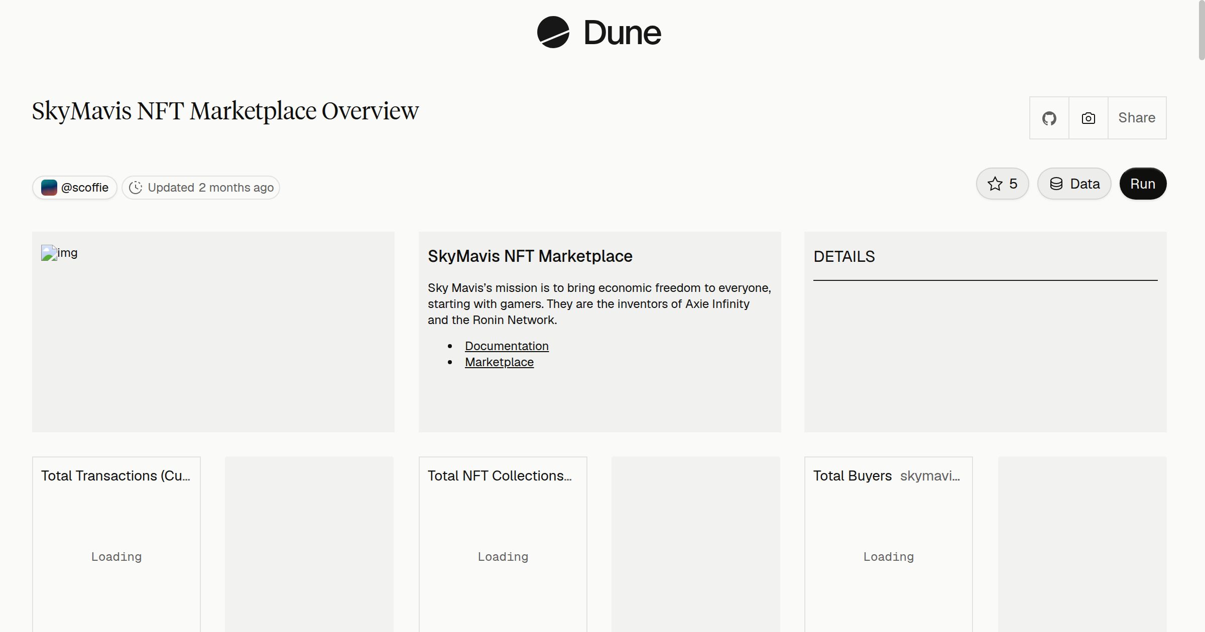 SkyMavis NFT Marketplace Overview | Dune