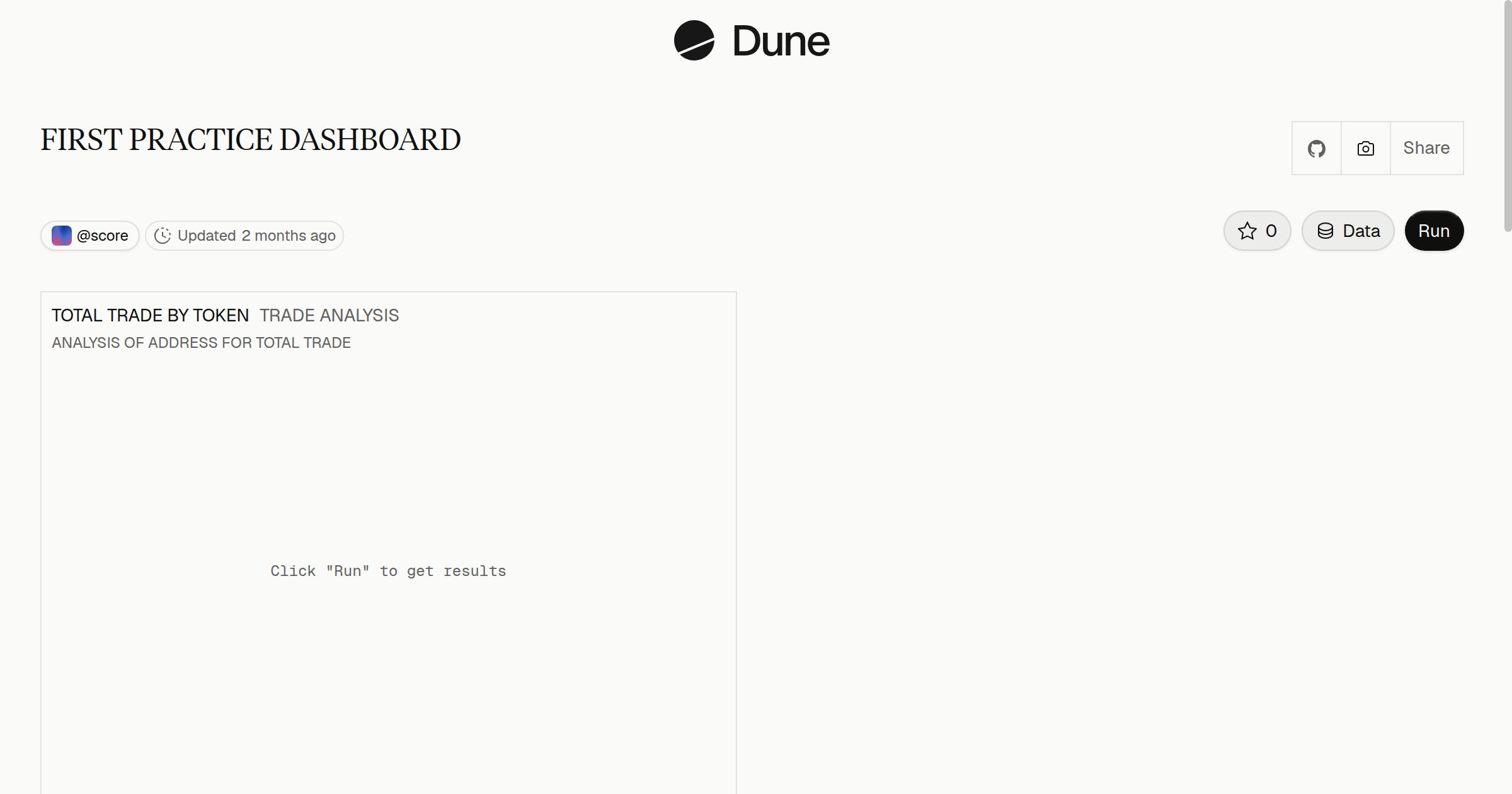 FIRST PRACTICE DASHBOARD | Dune
