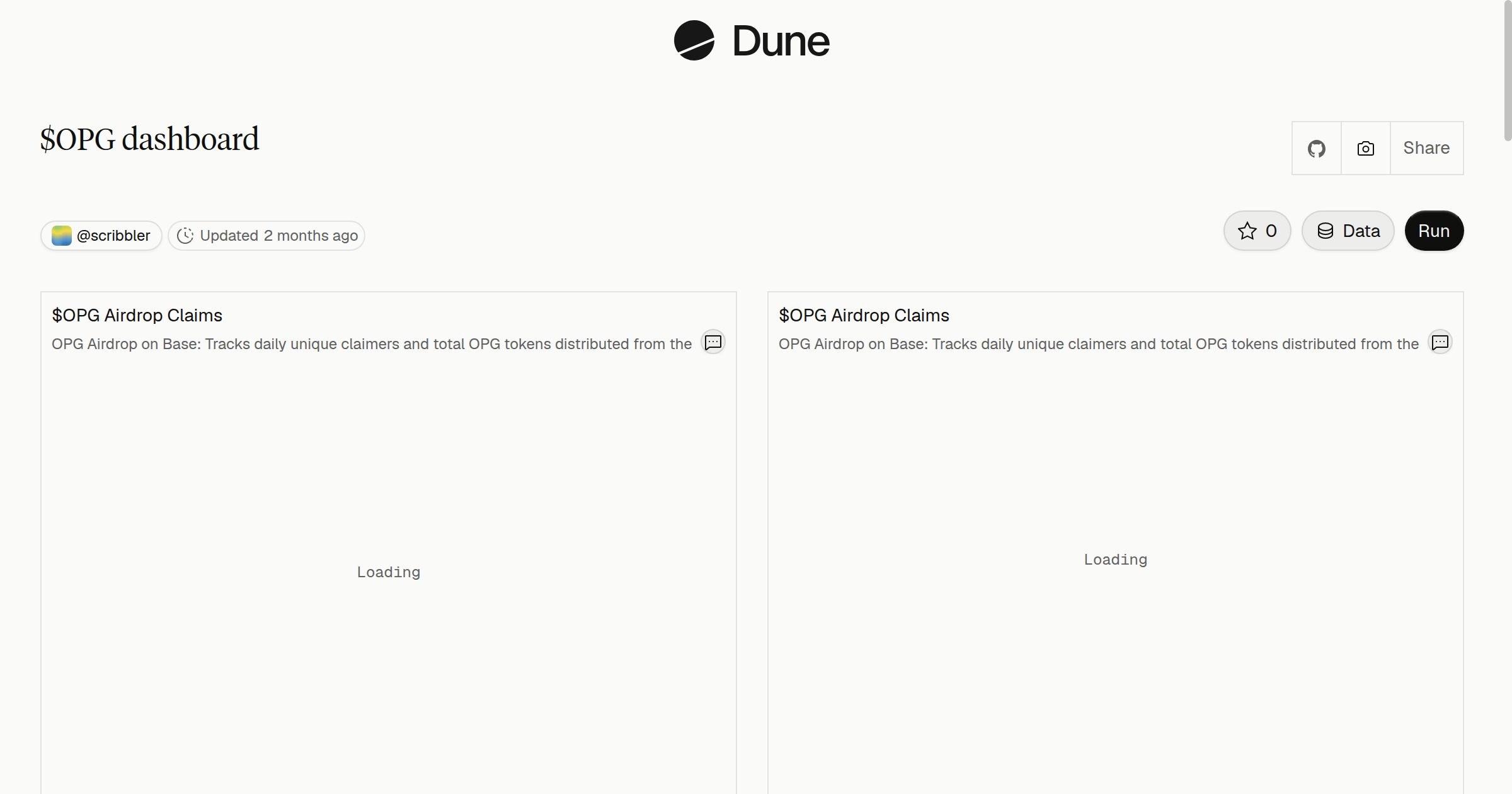 $OPG dashboard | Dune