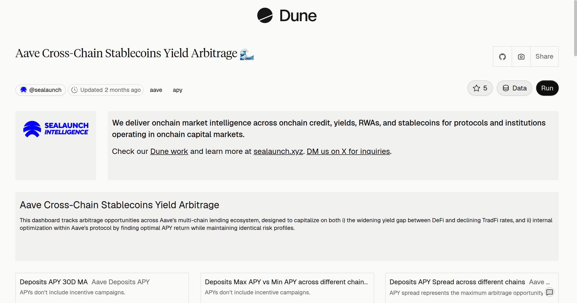 Aave Cross-Chain Stablecoins Yield Arbitrage 🌊 | Dune