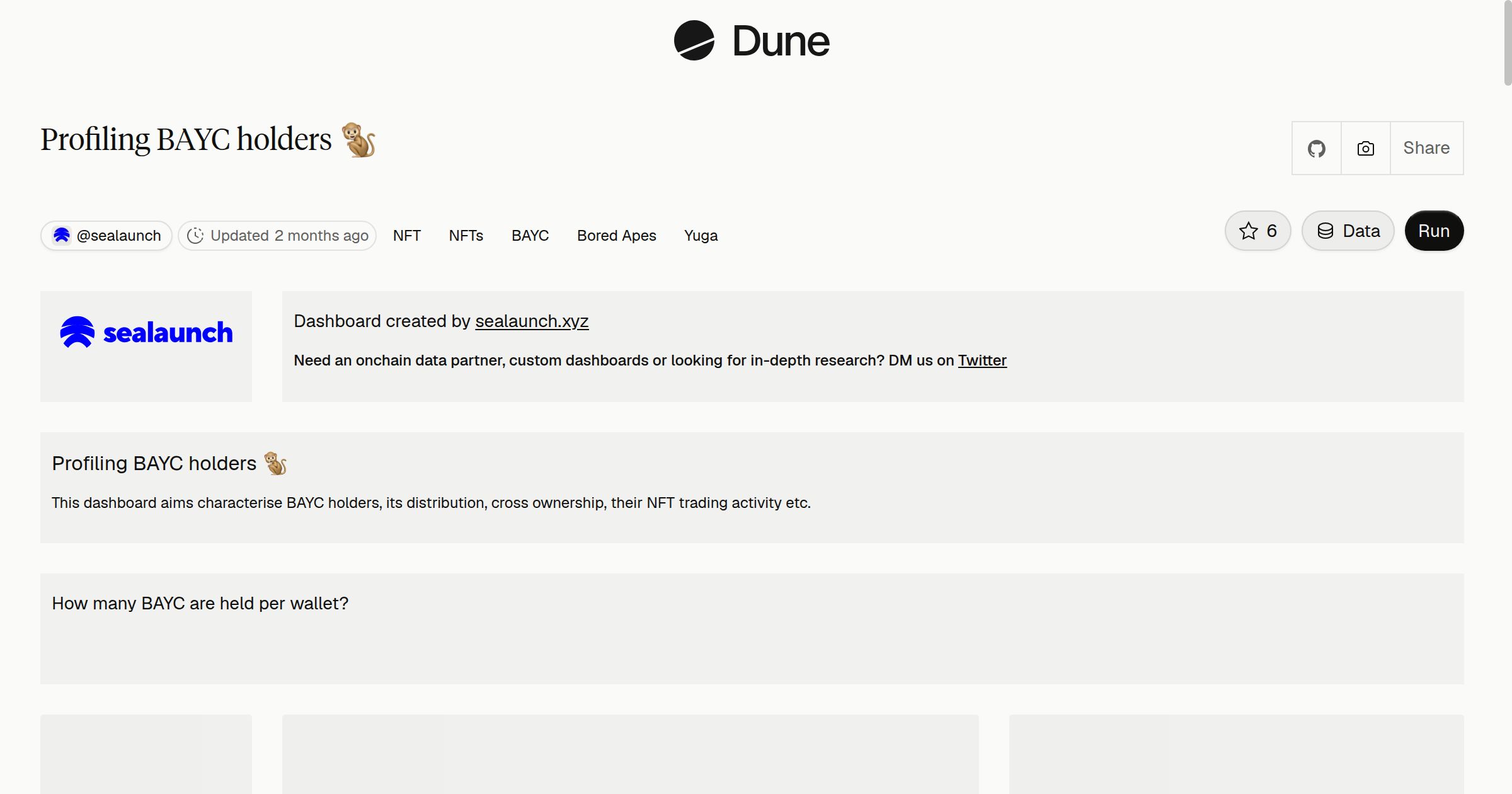 Profiling BAYC holders 🐒 | Dune