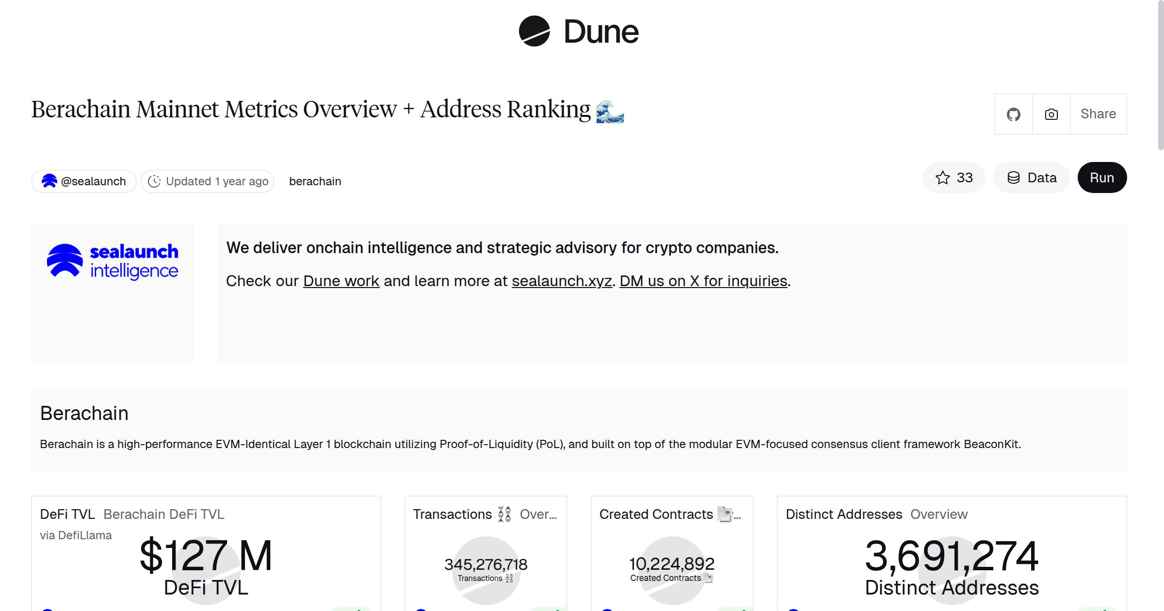 Berachain Mainnet Metrics Overview + Address Ranking 🌊 | Dune
