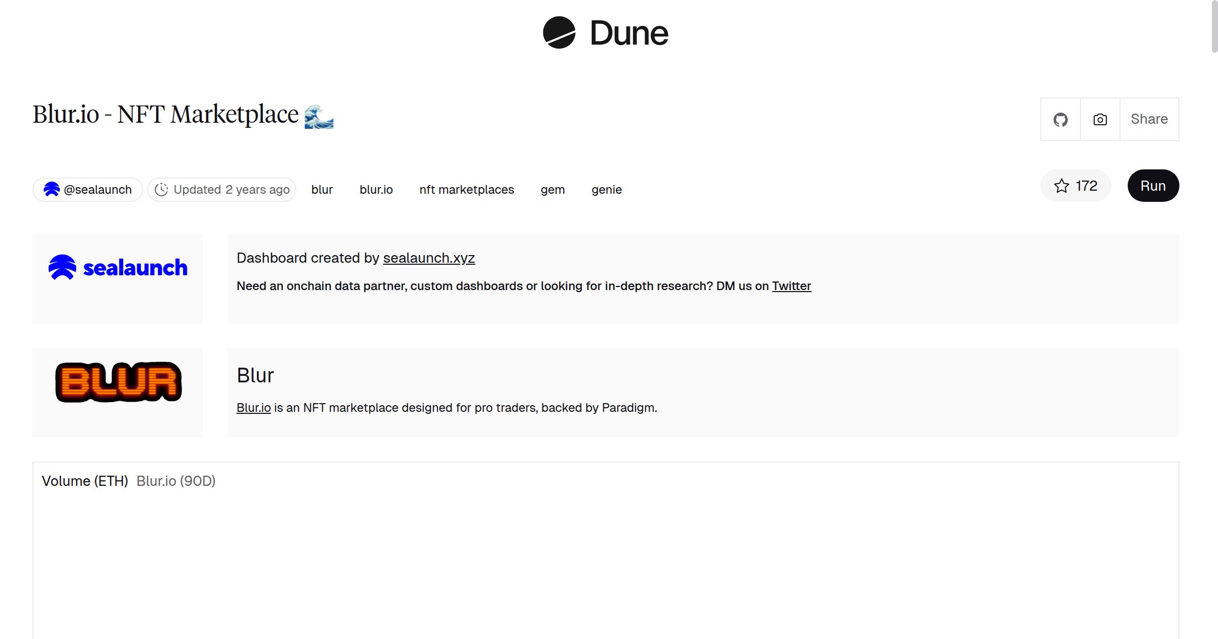 Blur.io - NFT Marketplace 🌊 | Dune