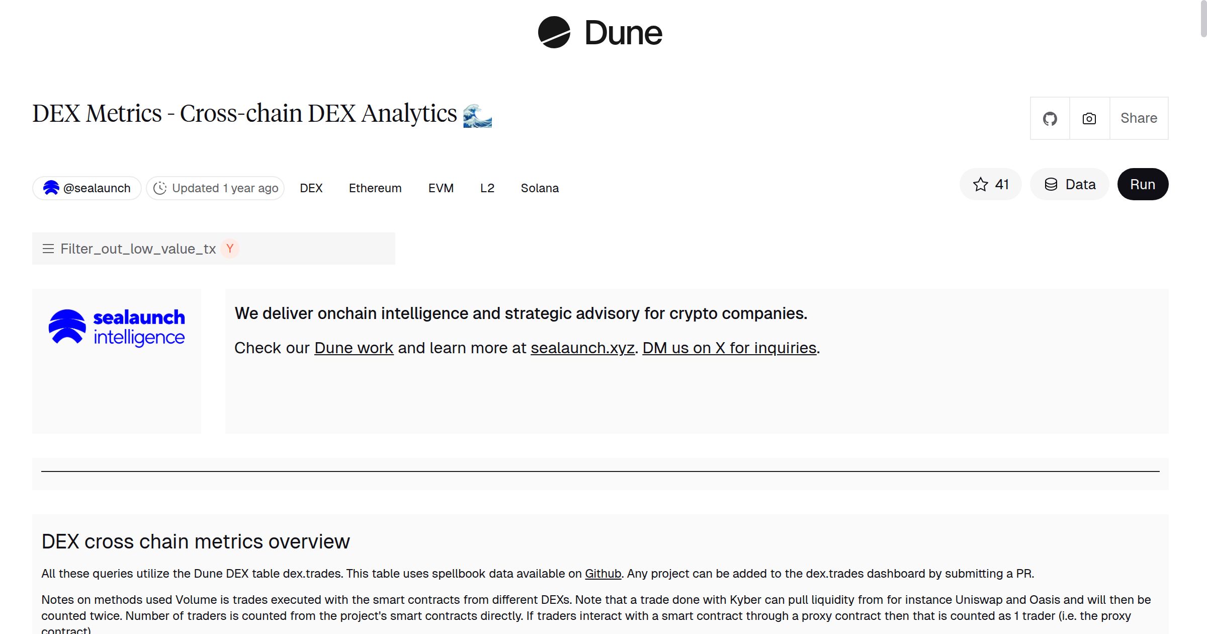 DEX Metrics - Cross-chain DEX Analytics 🌊 | Dune