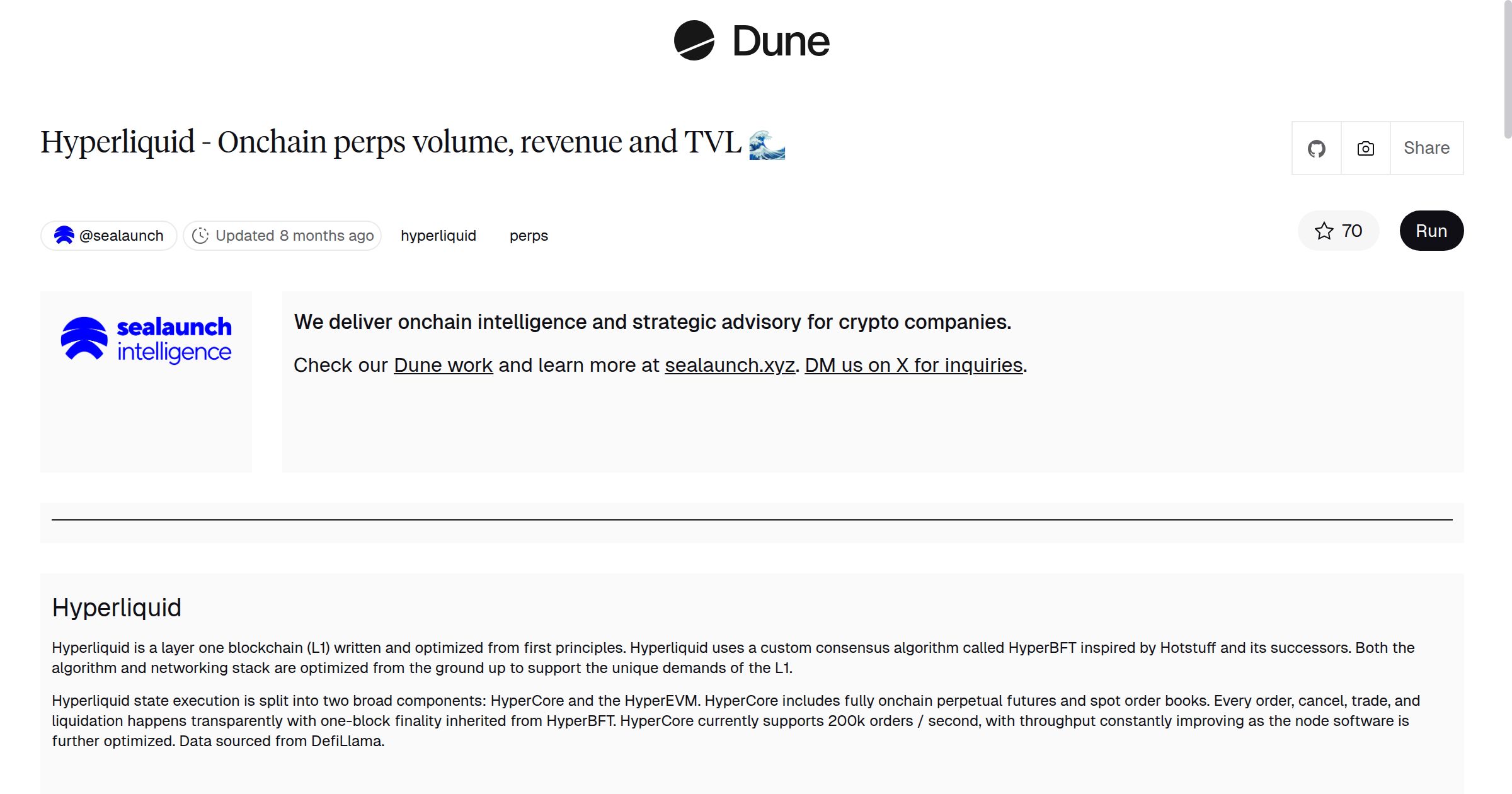 Hyperliquid - Onchain perps volume, revenue and TVL 🌊 | Dune