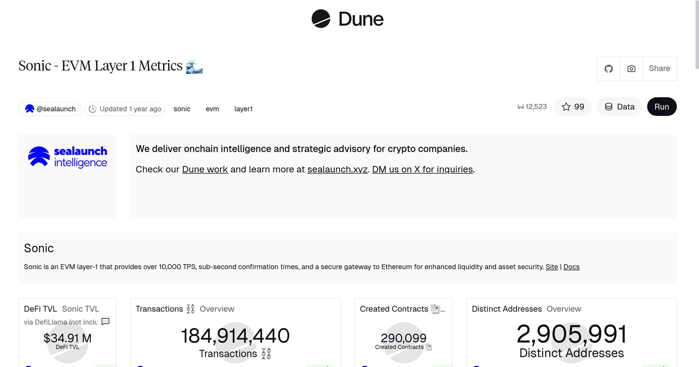 Sonic - EVM Layer 1 Metrics 🌊 | Dune