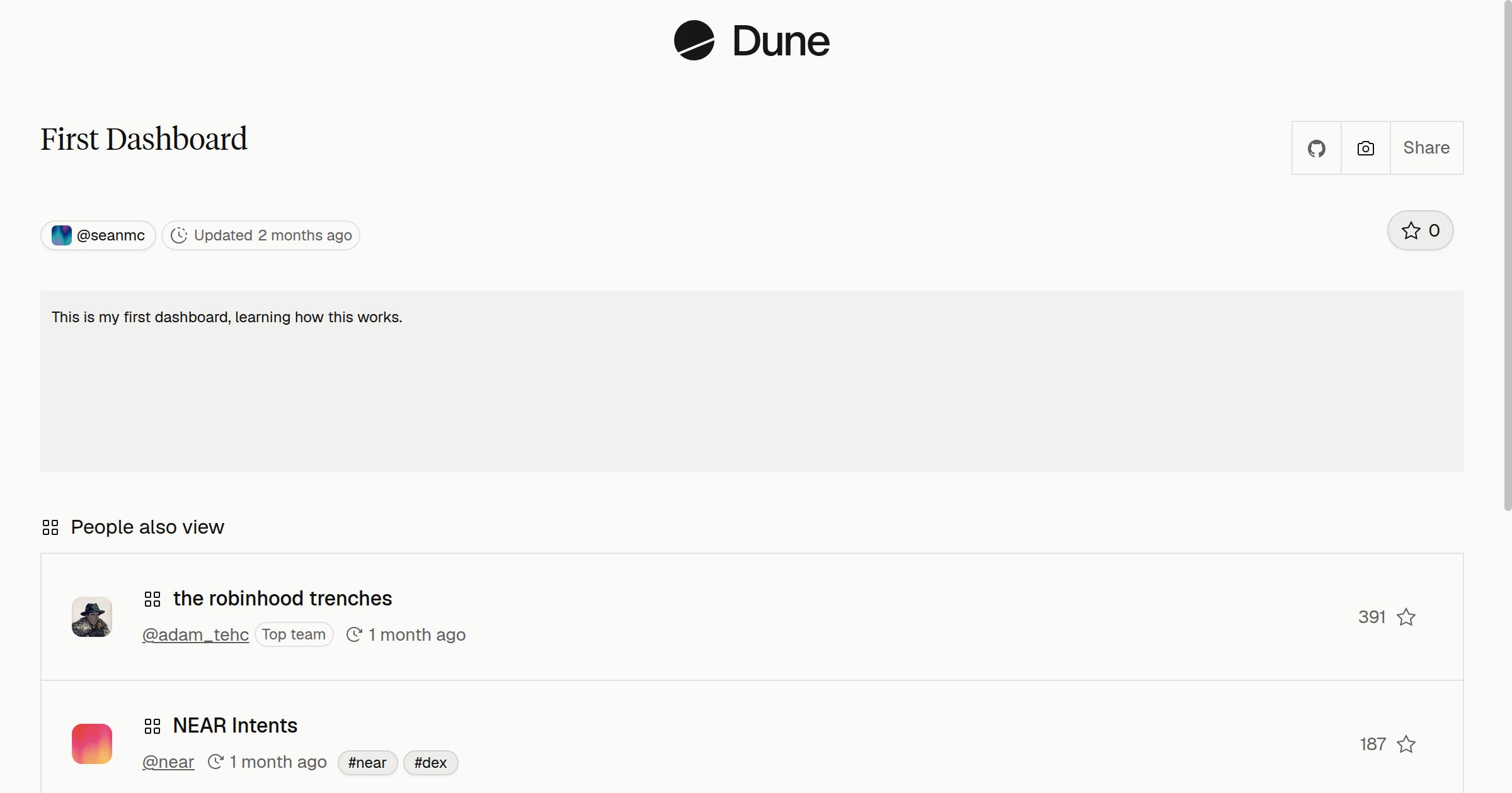 First Dashboard | Dune