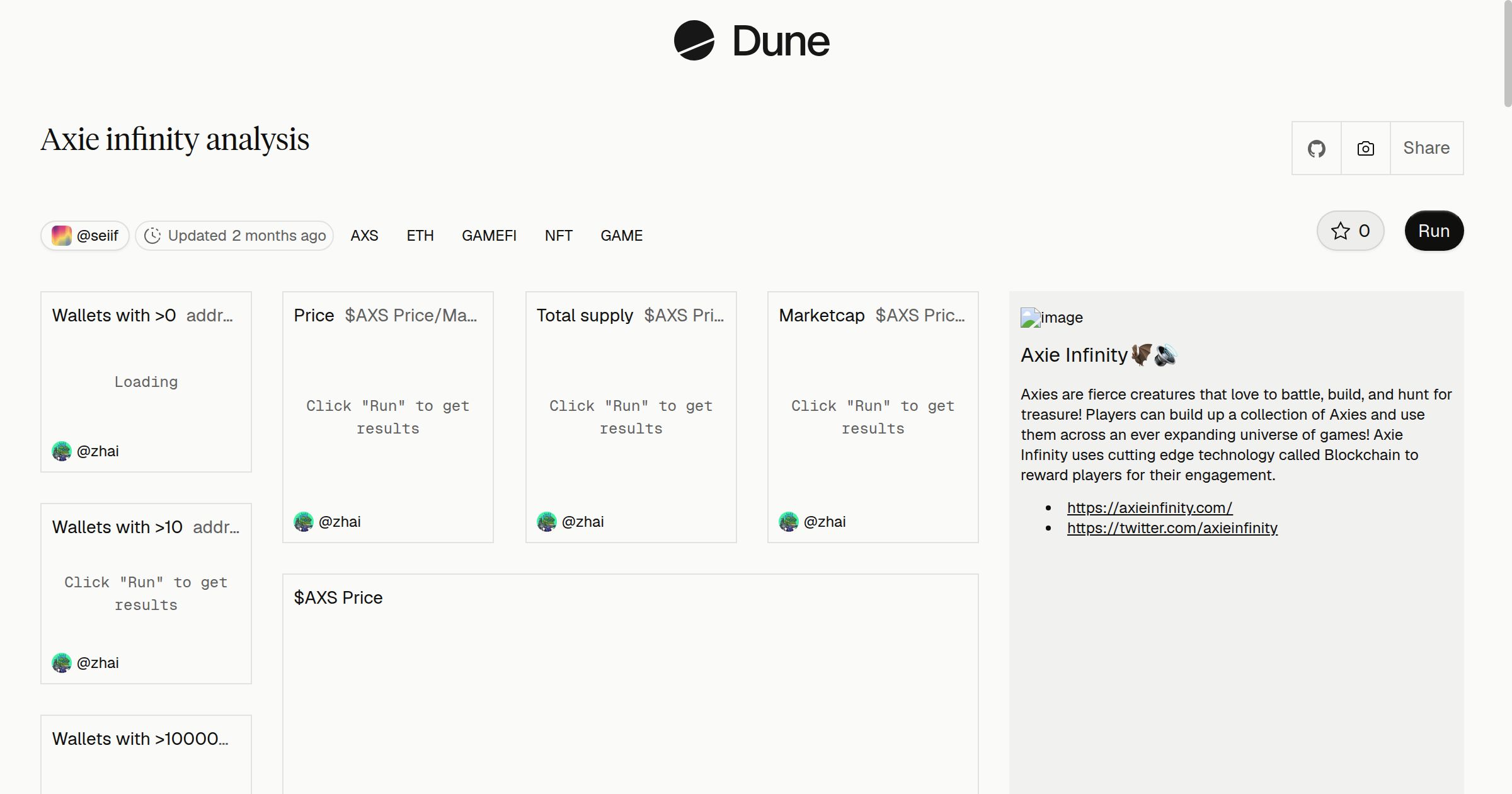 Axie infinity analysis | Dune