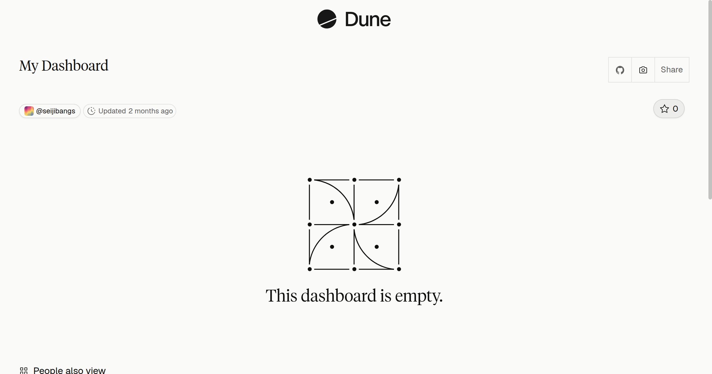 My Dashboard | Dune