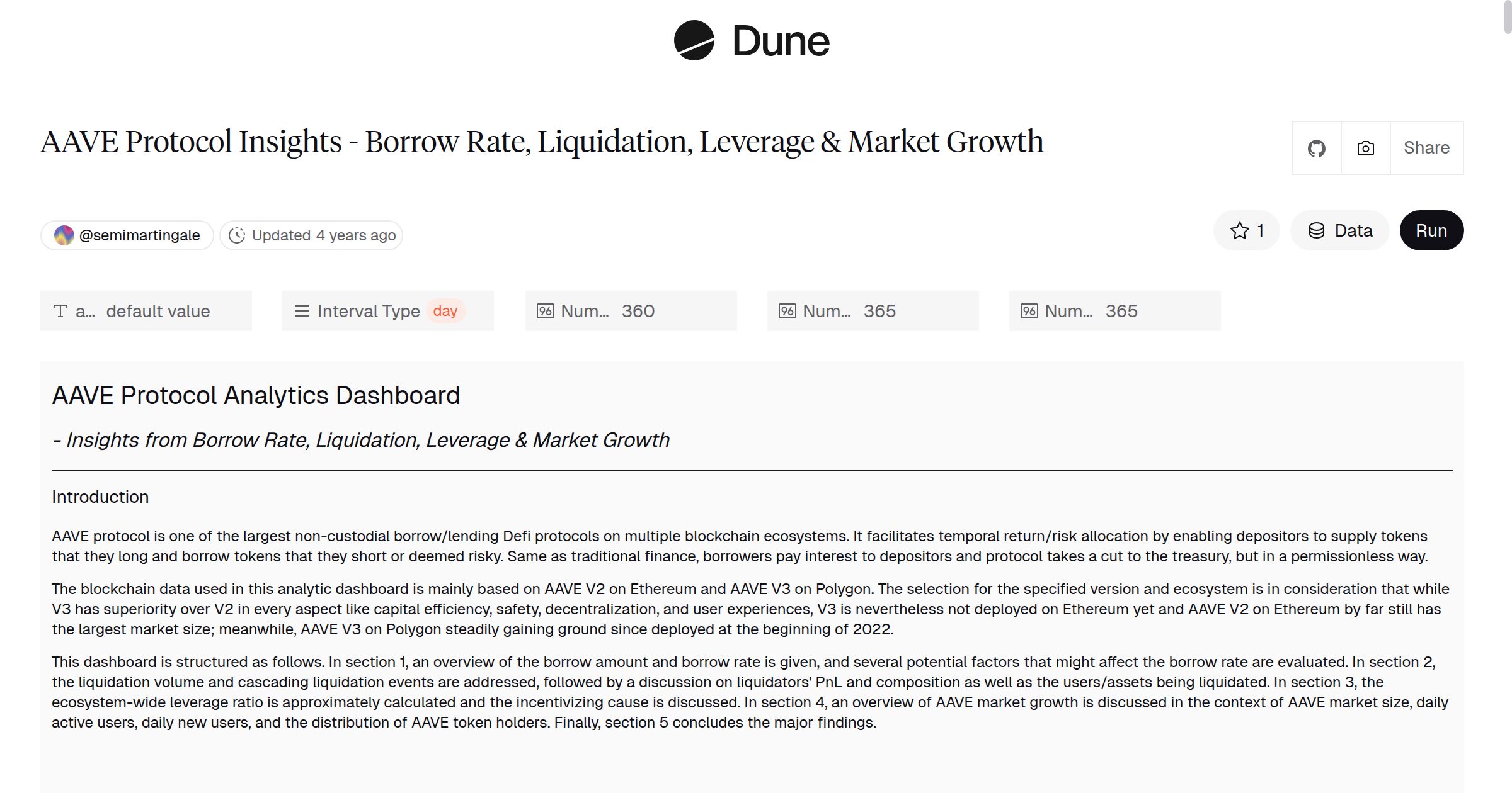 AAVE Protocol Insights - Borrow Rate, Liquidation, Leverage & Market Growth  | Dune