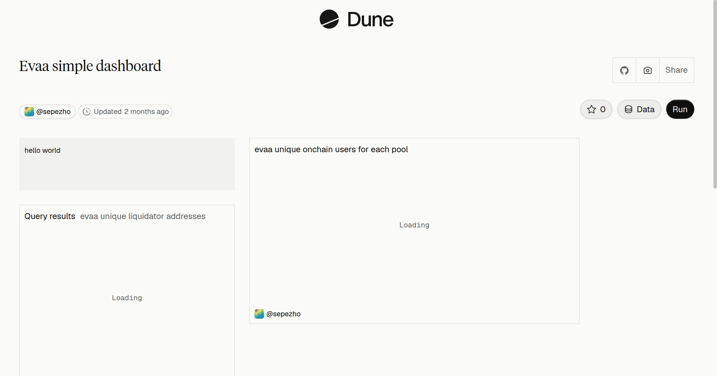 Evaa simple dashboard | Dune