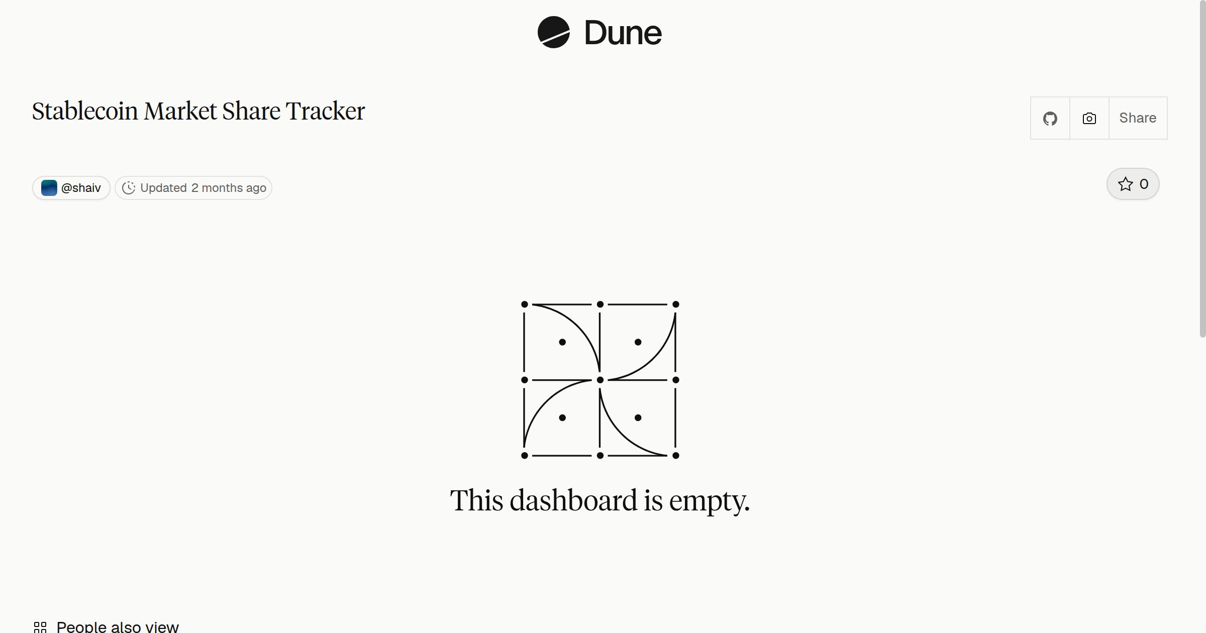 Stablecoin Market Share Tracker | Dune