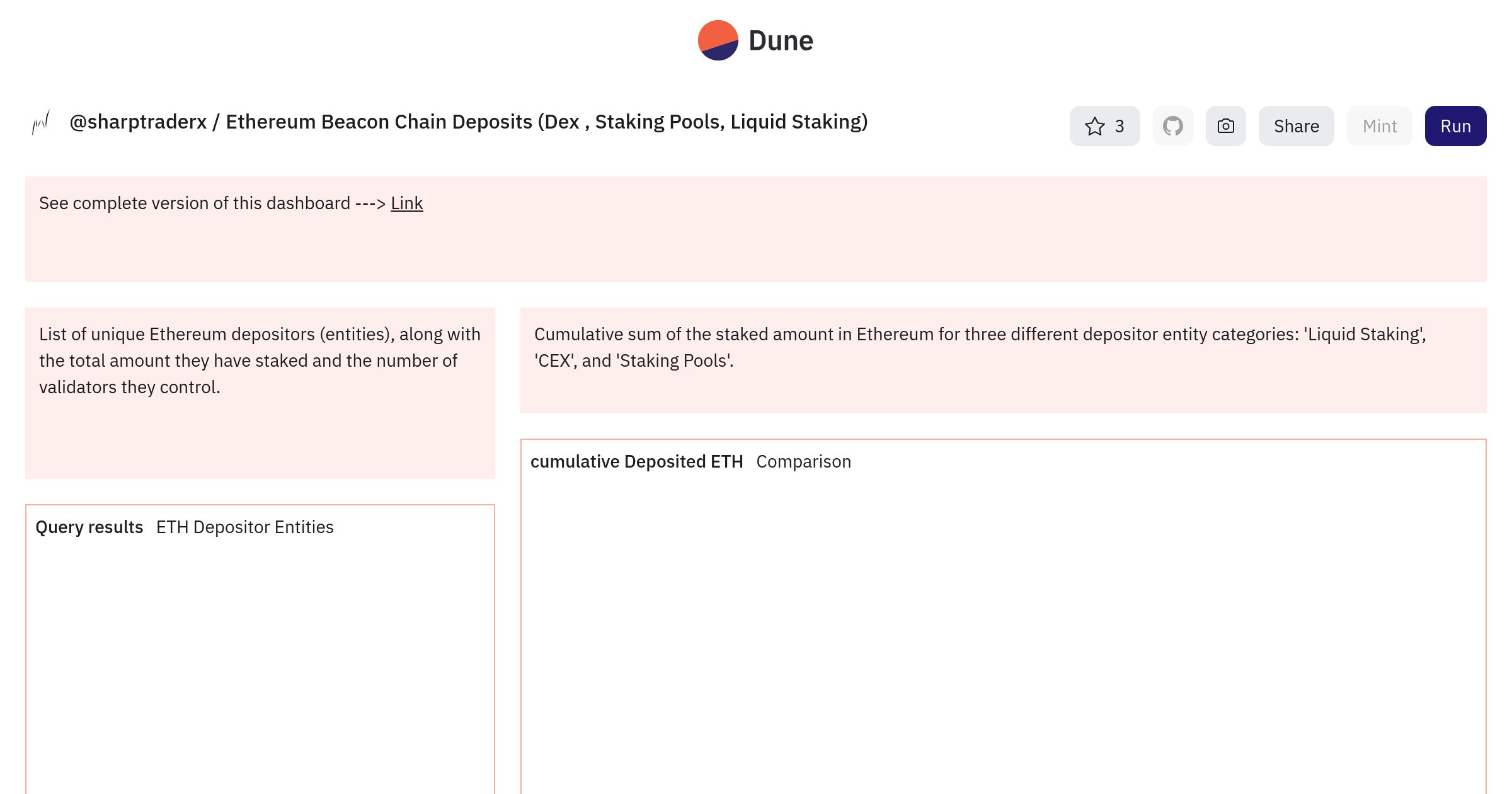 Ethereum Beacon Chain Deposits (Dex , Staking Pools, Liquid Staking)