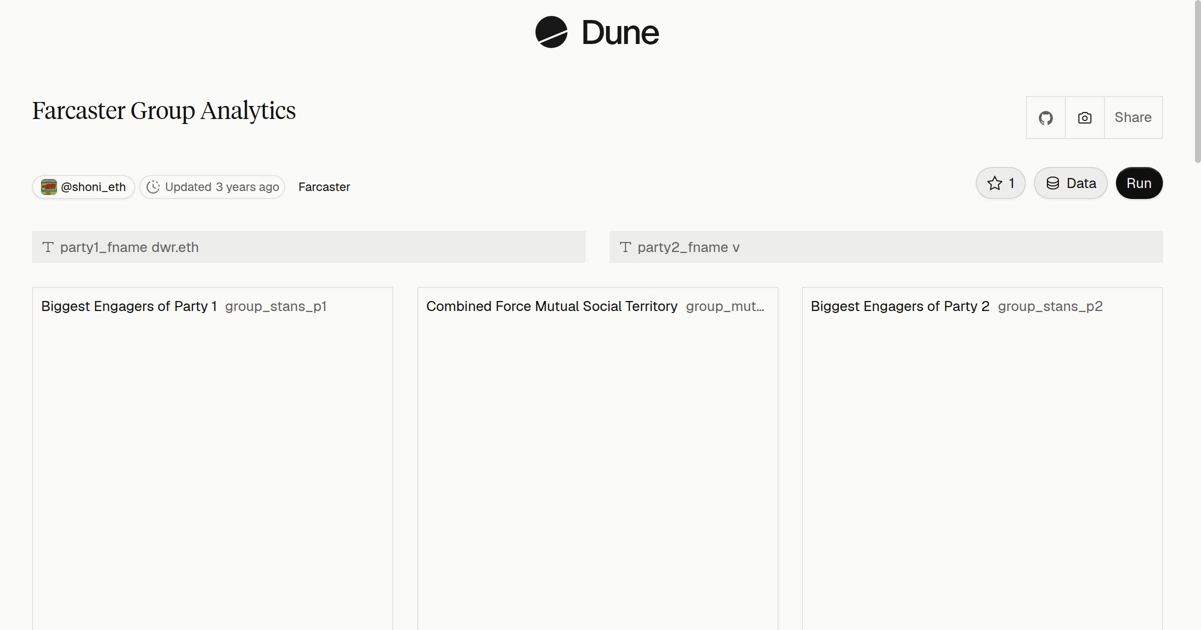 Farcaster Group Analytics | Dune