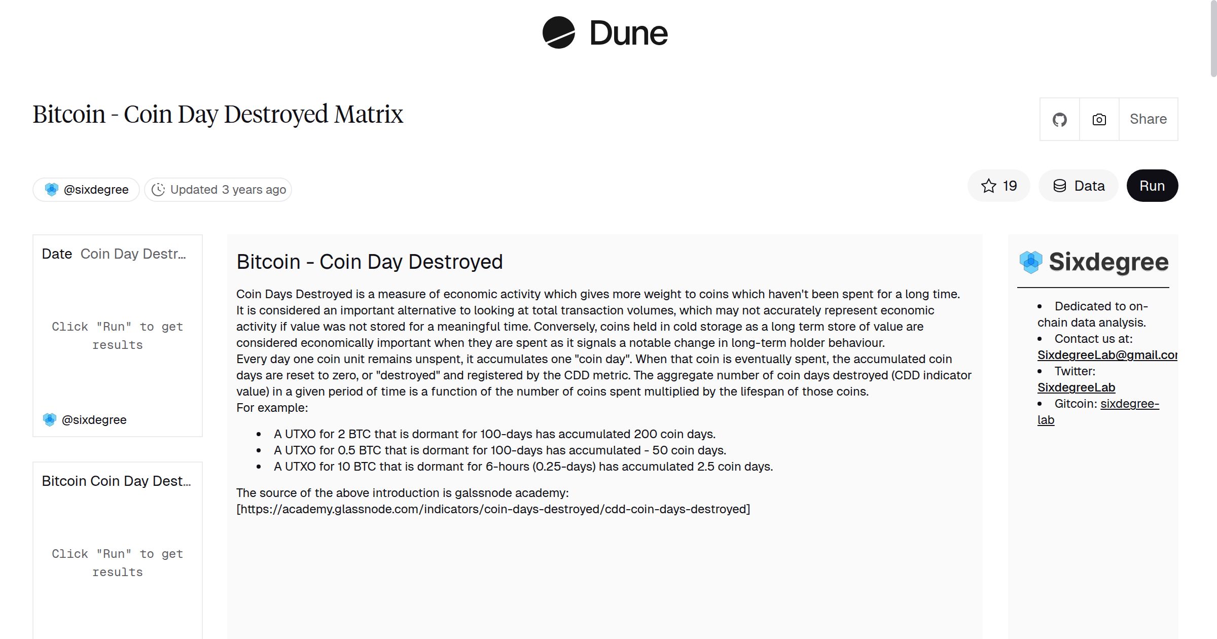 Bitcoin - Coin Day Destroyed Matrix | Dune