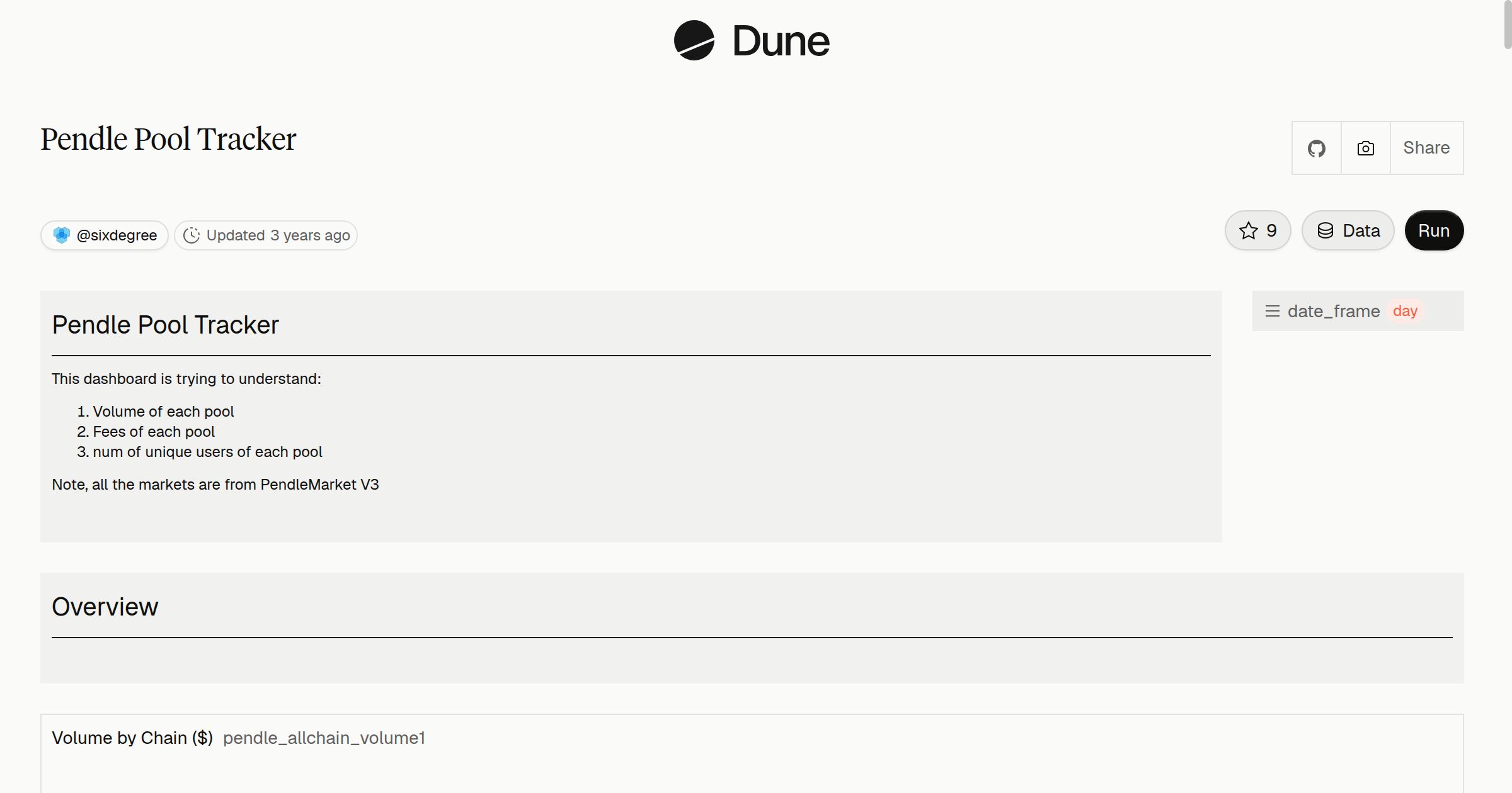 Pendle Pool Tracker | Dune
