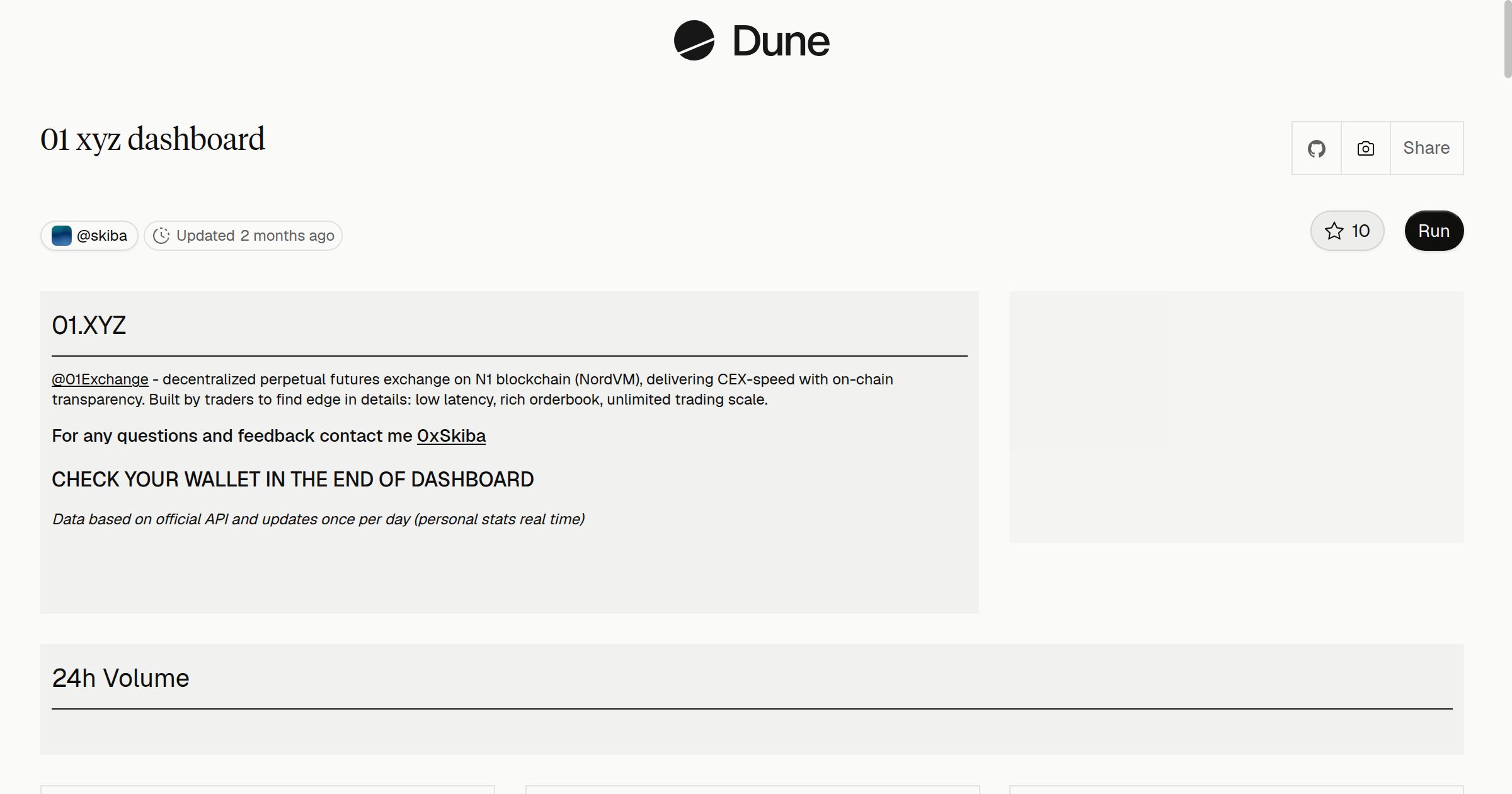 01 xyz dashboard | Dune