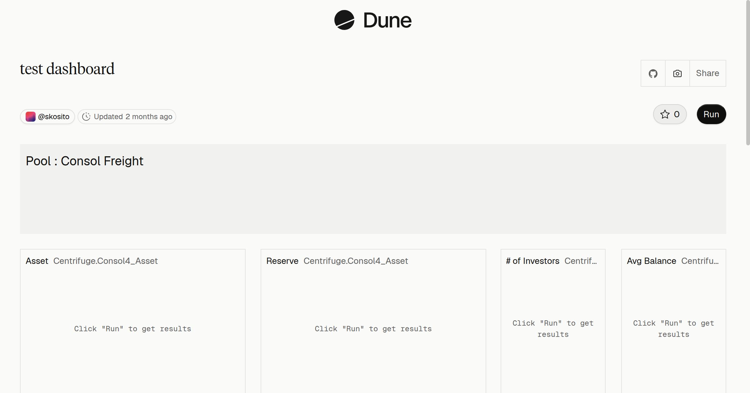 test dashboard | Dune