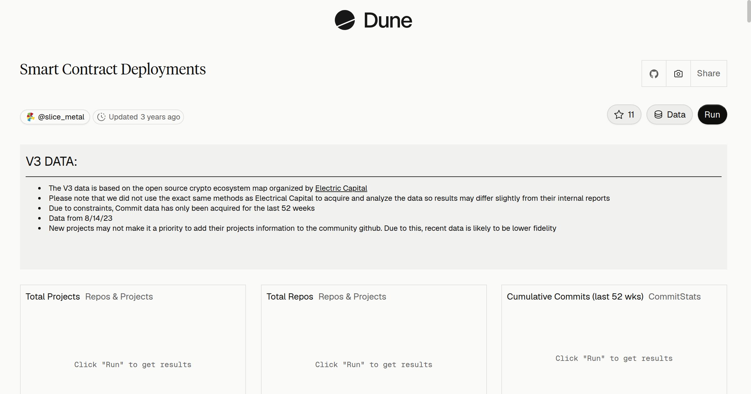 Image result for Smart Contract Deployments | Dune