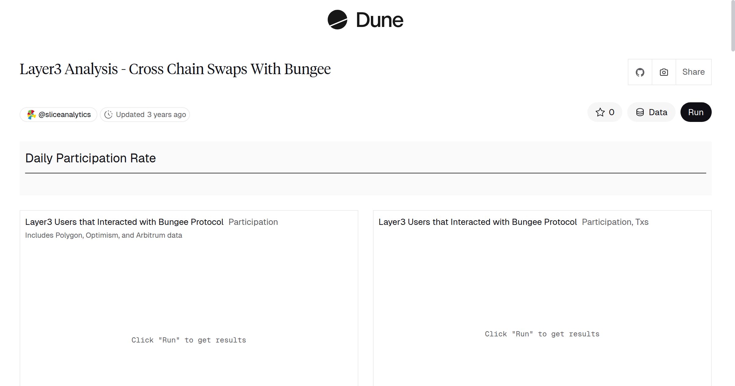Layer3 Analysis - Cross Chain Swaps With Bungee | Dune