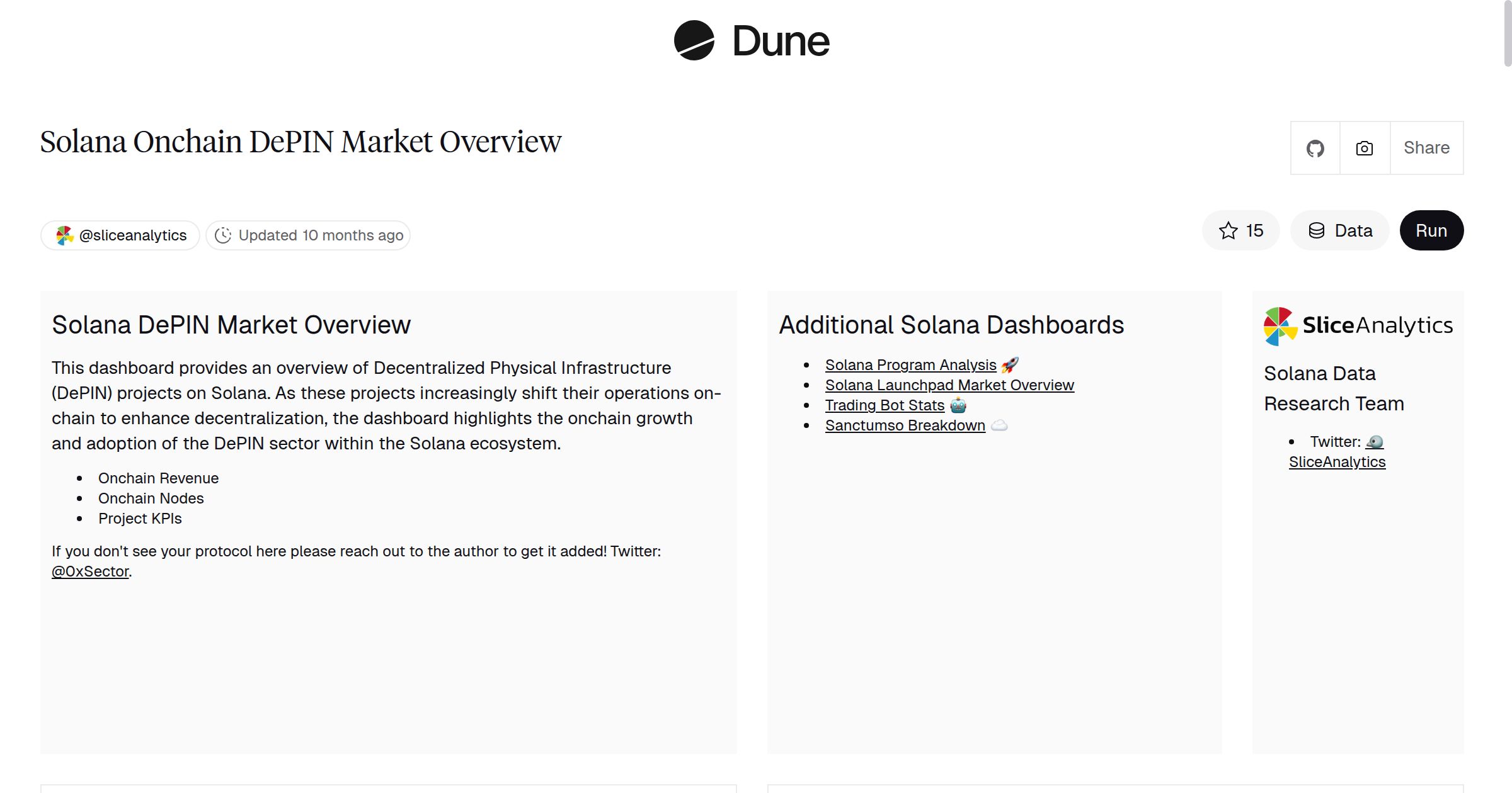 Solana Onchain DePIN Market Overview | Dune