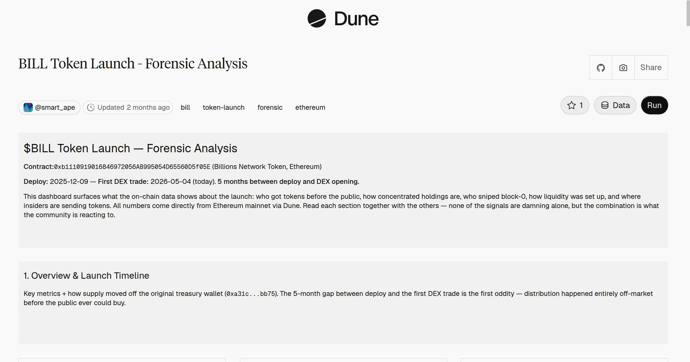BILL Token Launch - Forensic Analysis | Dune