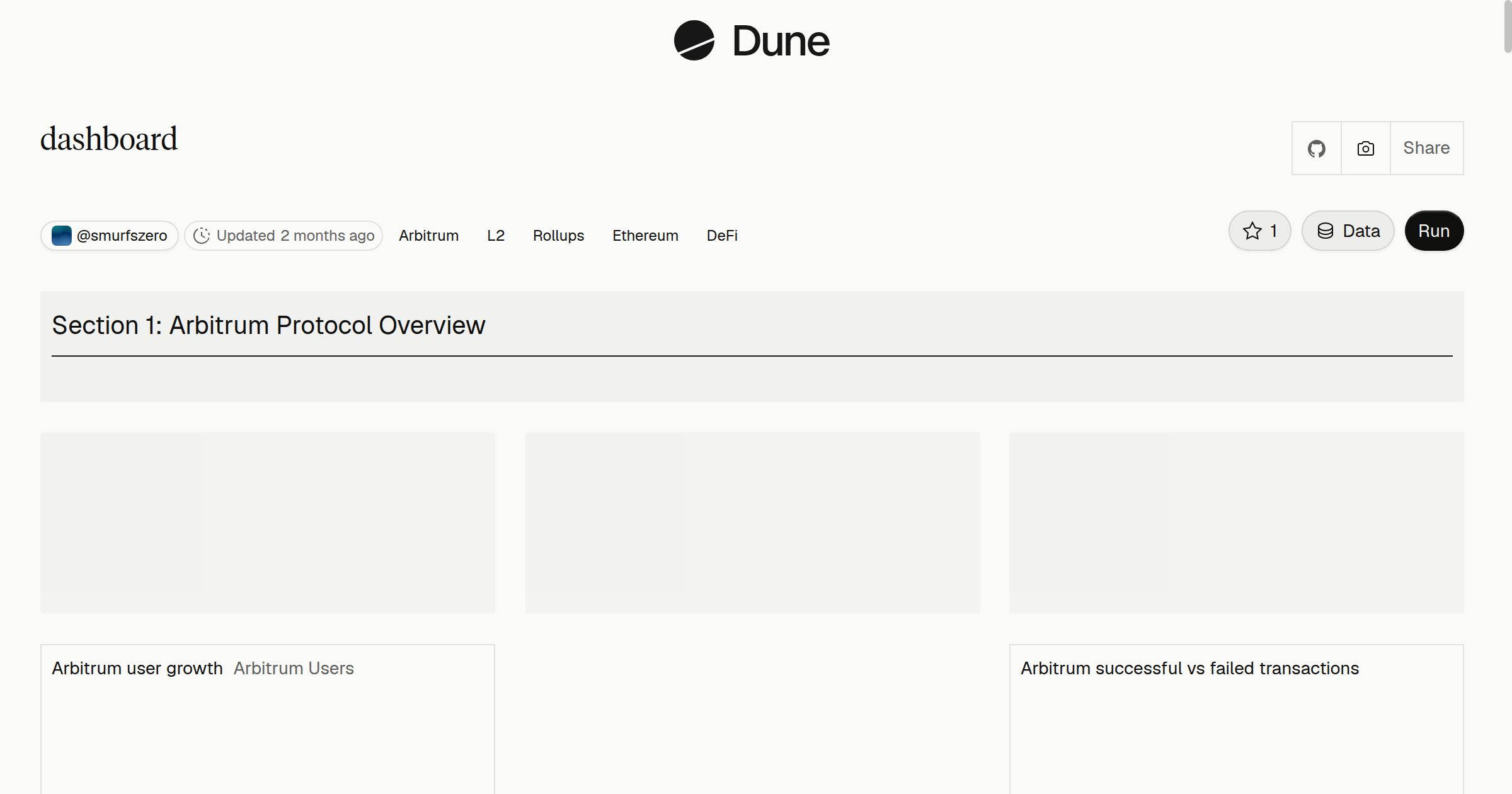 dashboard | Dune