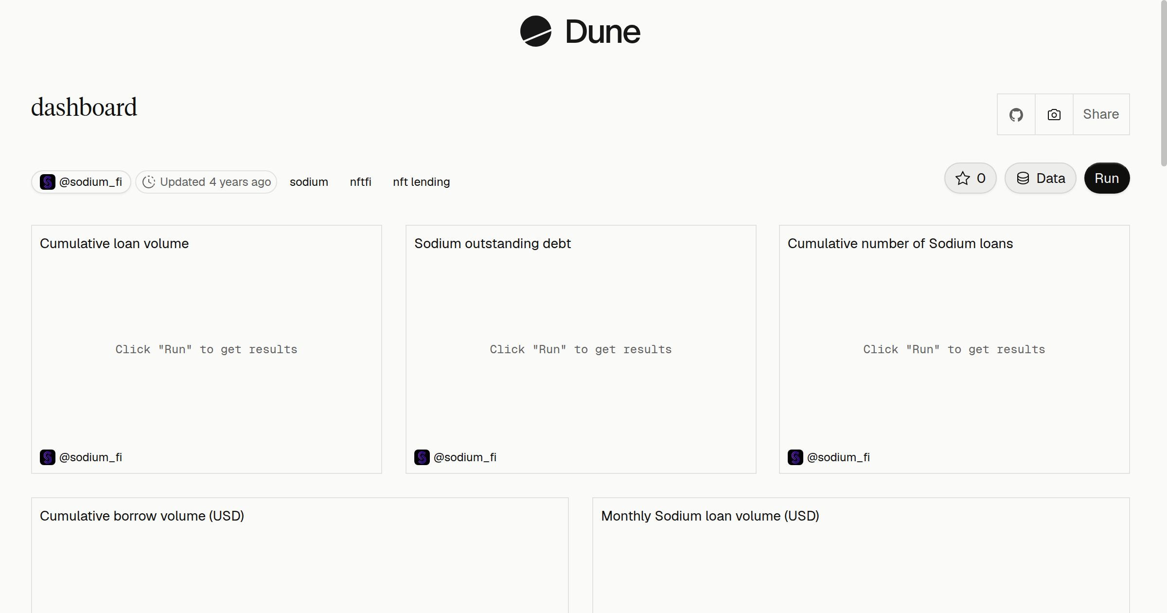 dashboard | Dune