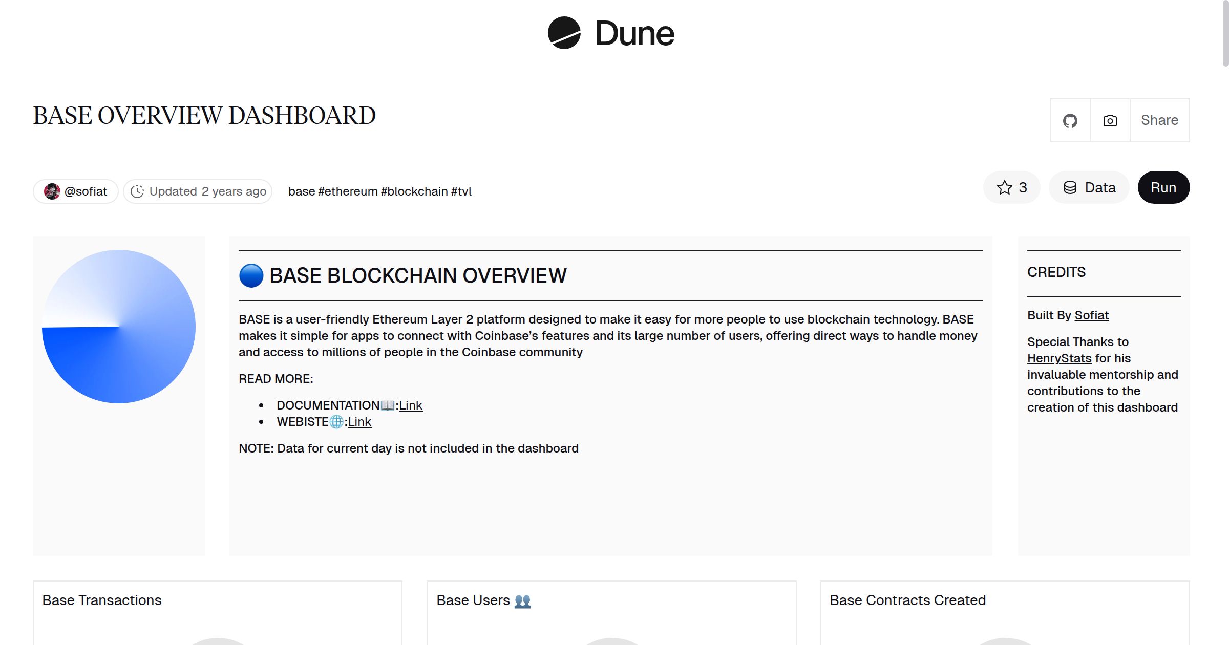 Base Overview Dashboard Dune