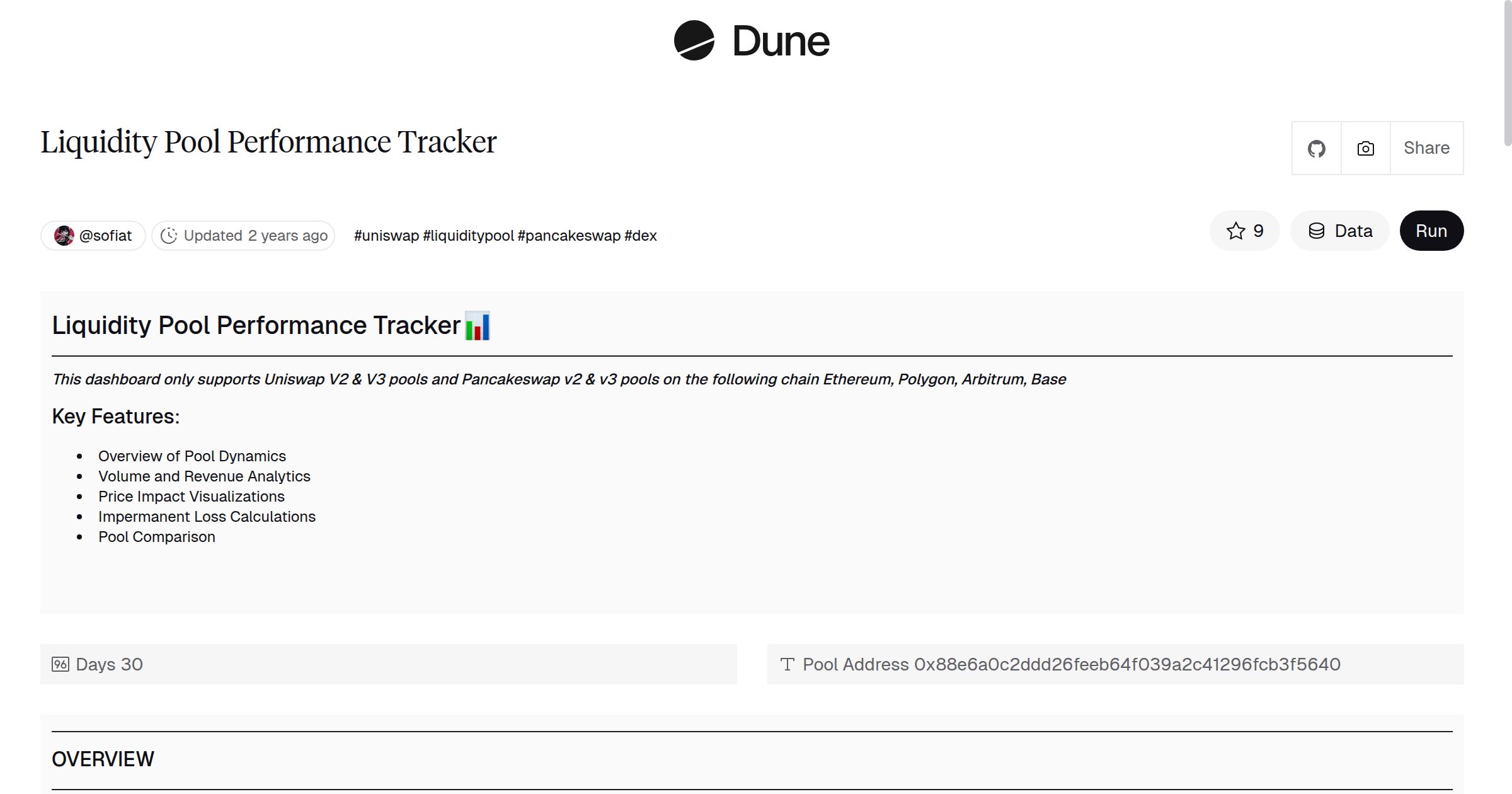 Liquidity Pool Performance Tracker | Dune