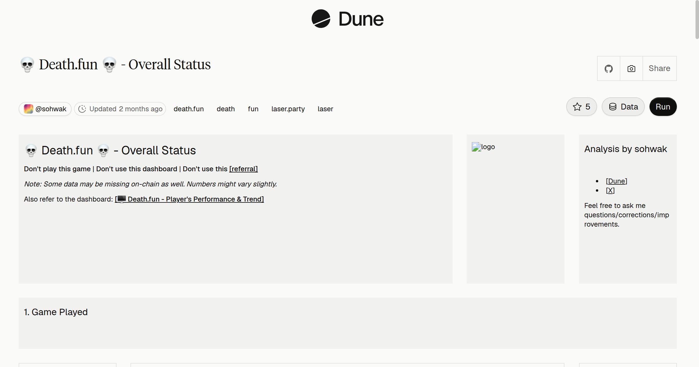 💀 Death.fun 💀 - Overall Status | Dune