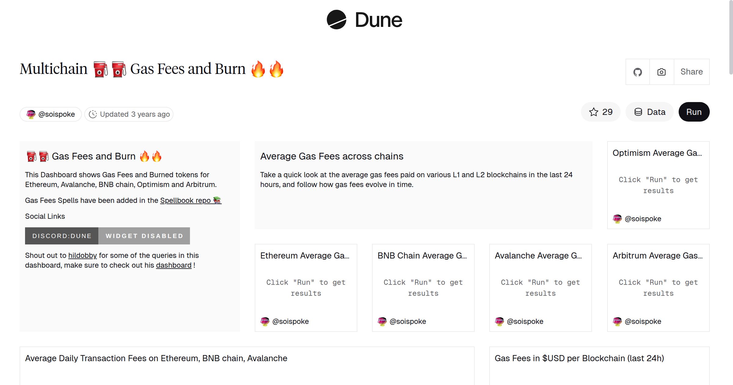 Multichain ⛽️⛽️ Gas Fees and Burn 🔥🔥 | Dune
