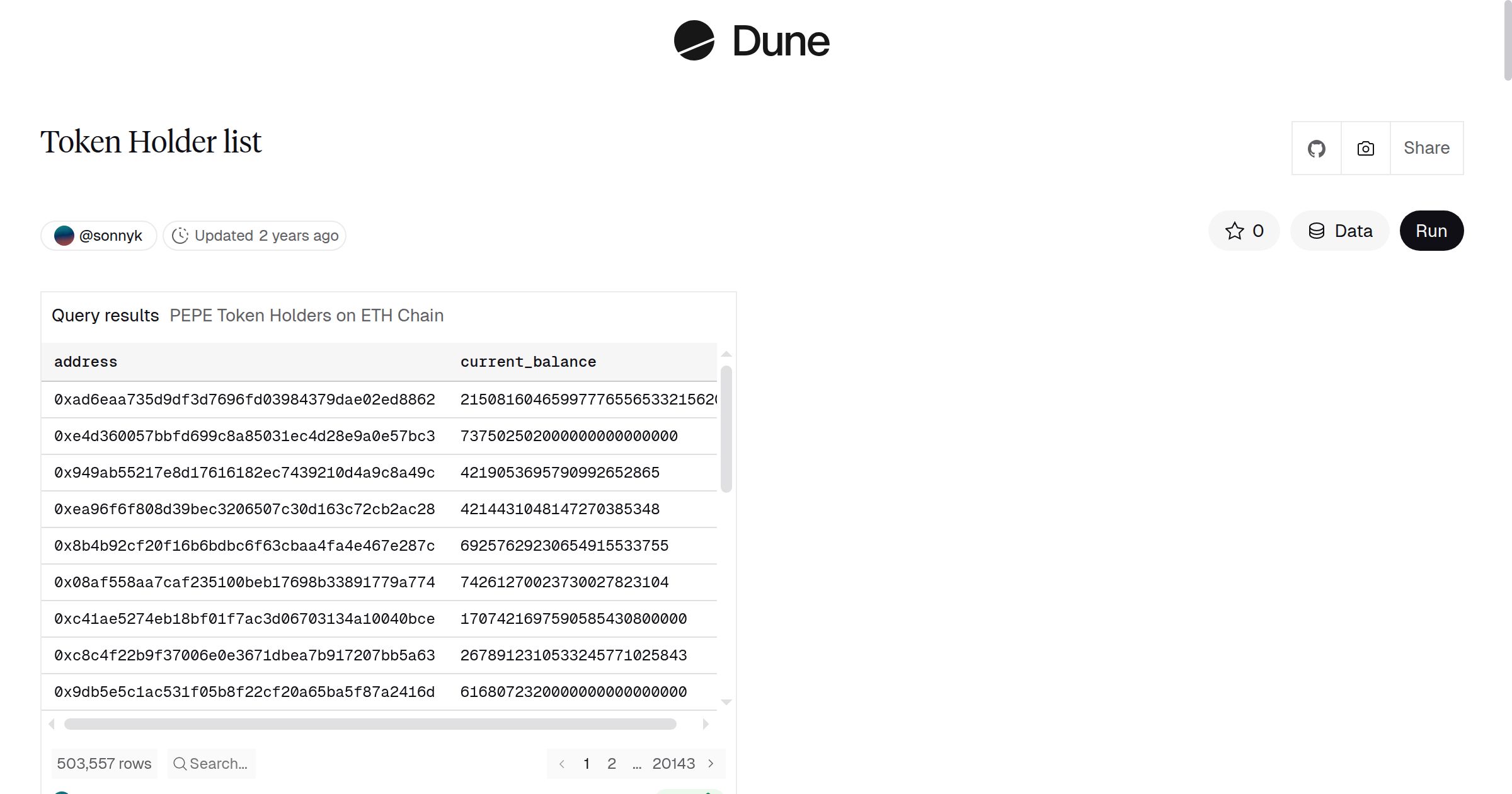 Token Holder list | Dune