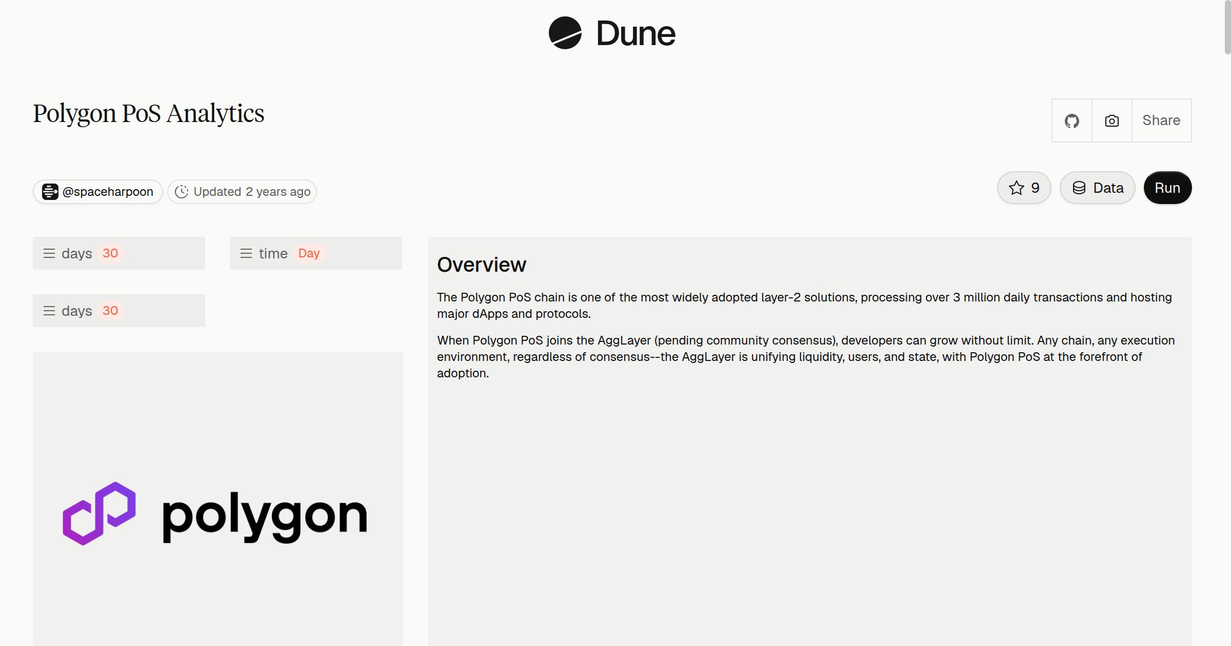 Polygon PoS Analytics | Dune
