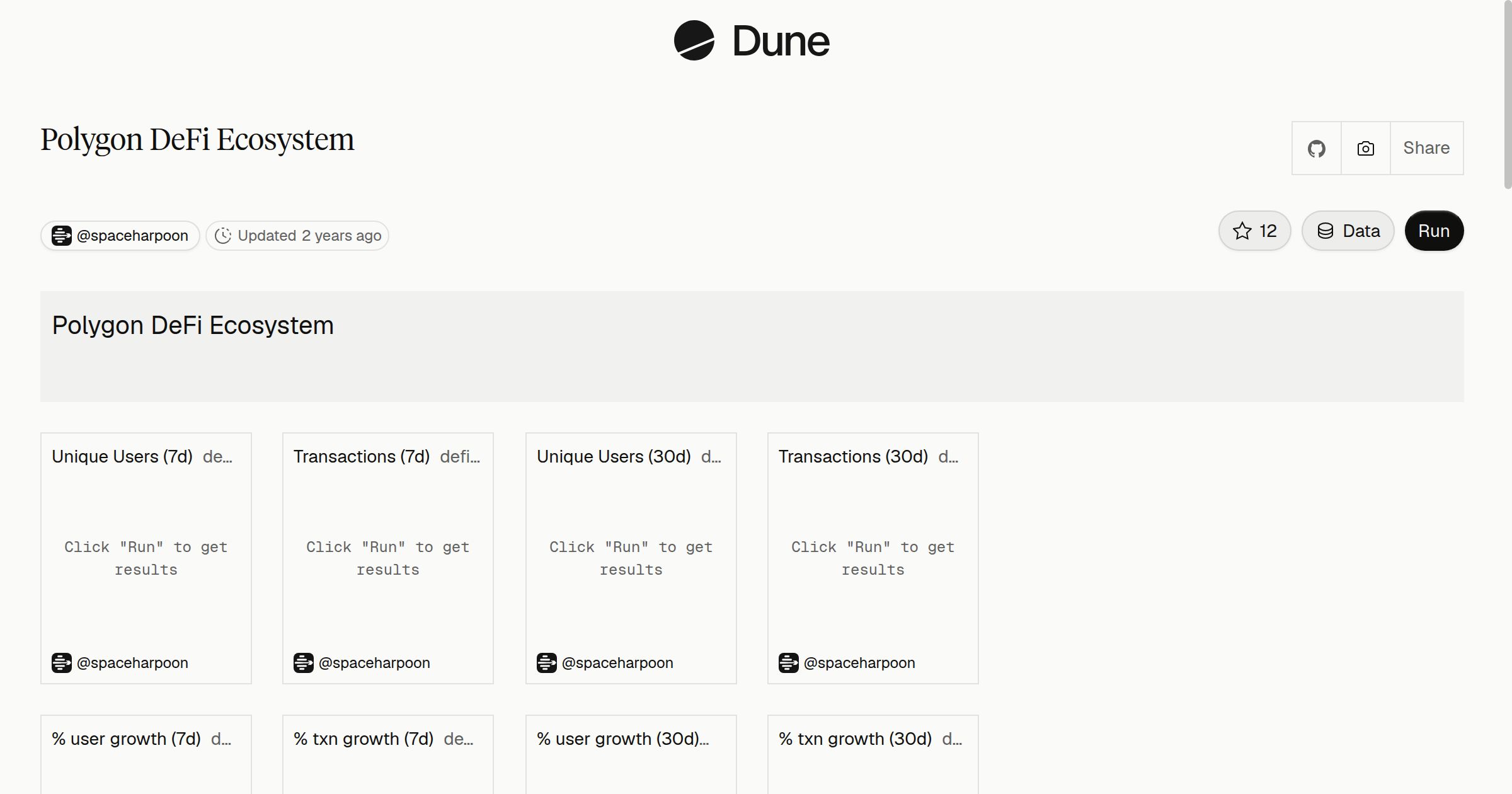 Polygon DeFi Ecosystem | Dune