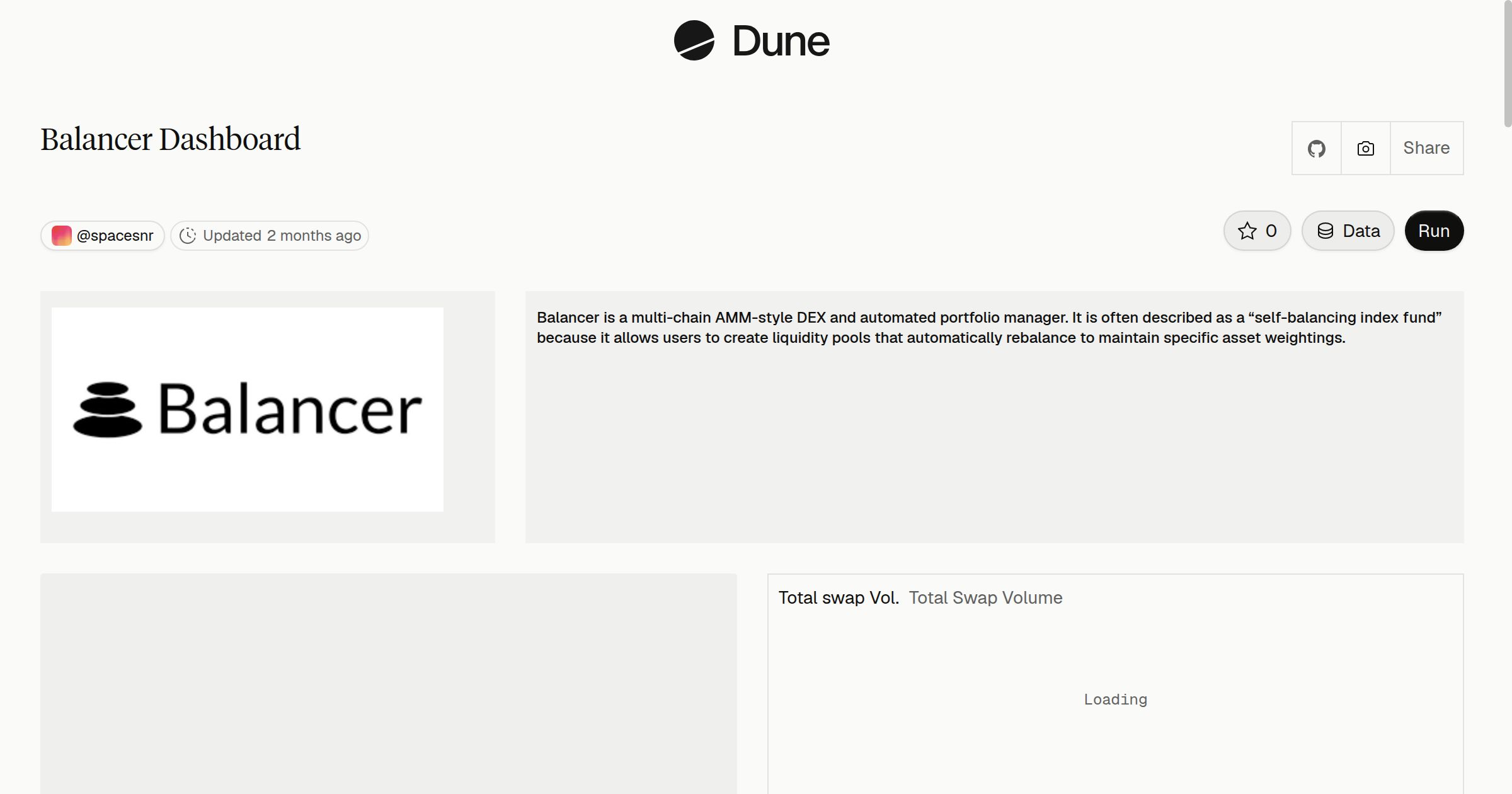 Balancer Dashboard | Dune