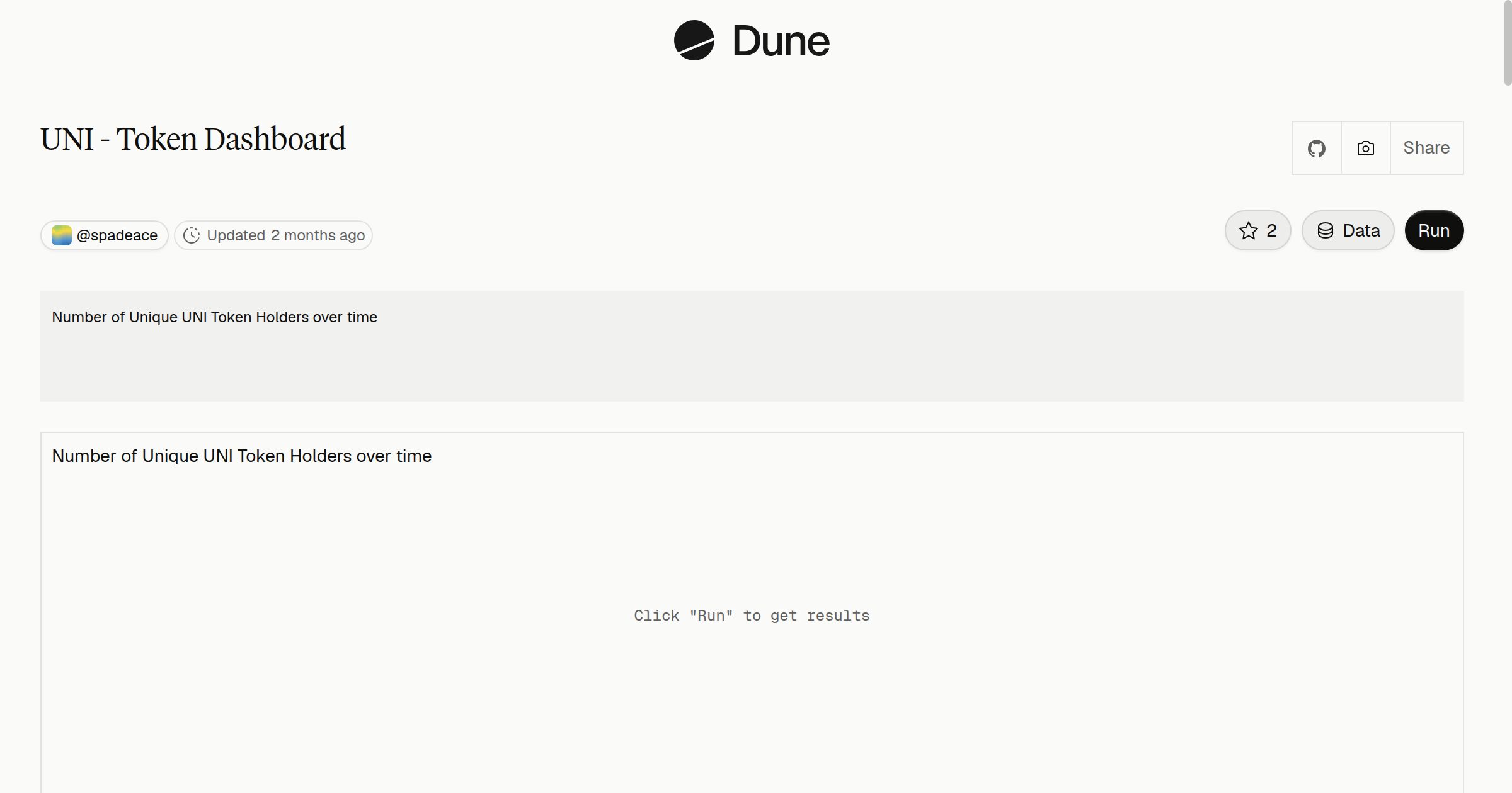 UNI - Token Dashboard | Dune