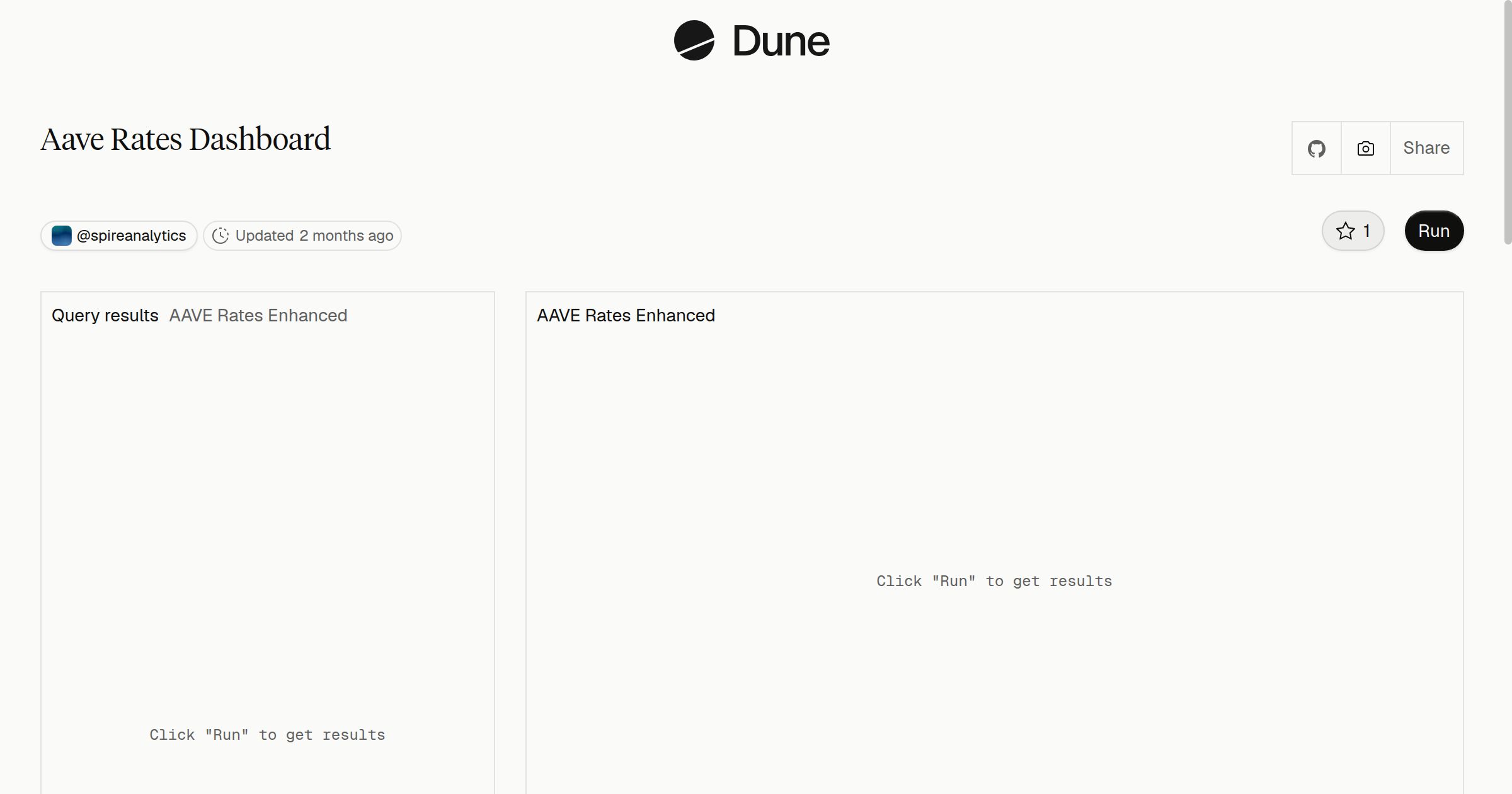 Aave Rates Dashboard | Dune