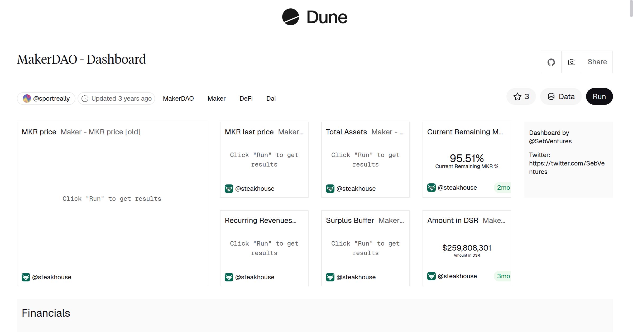 https://core-api.dune.com/public/screenshot?url=https%3A%2F%2Fdune.com%2Fsportreally%2Fmakerdao-dashboard