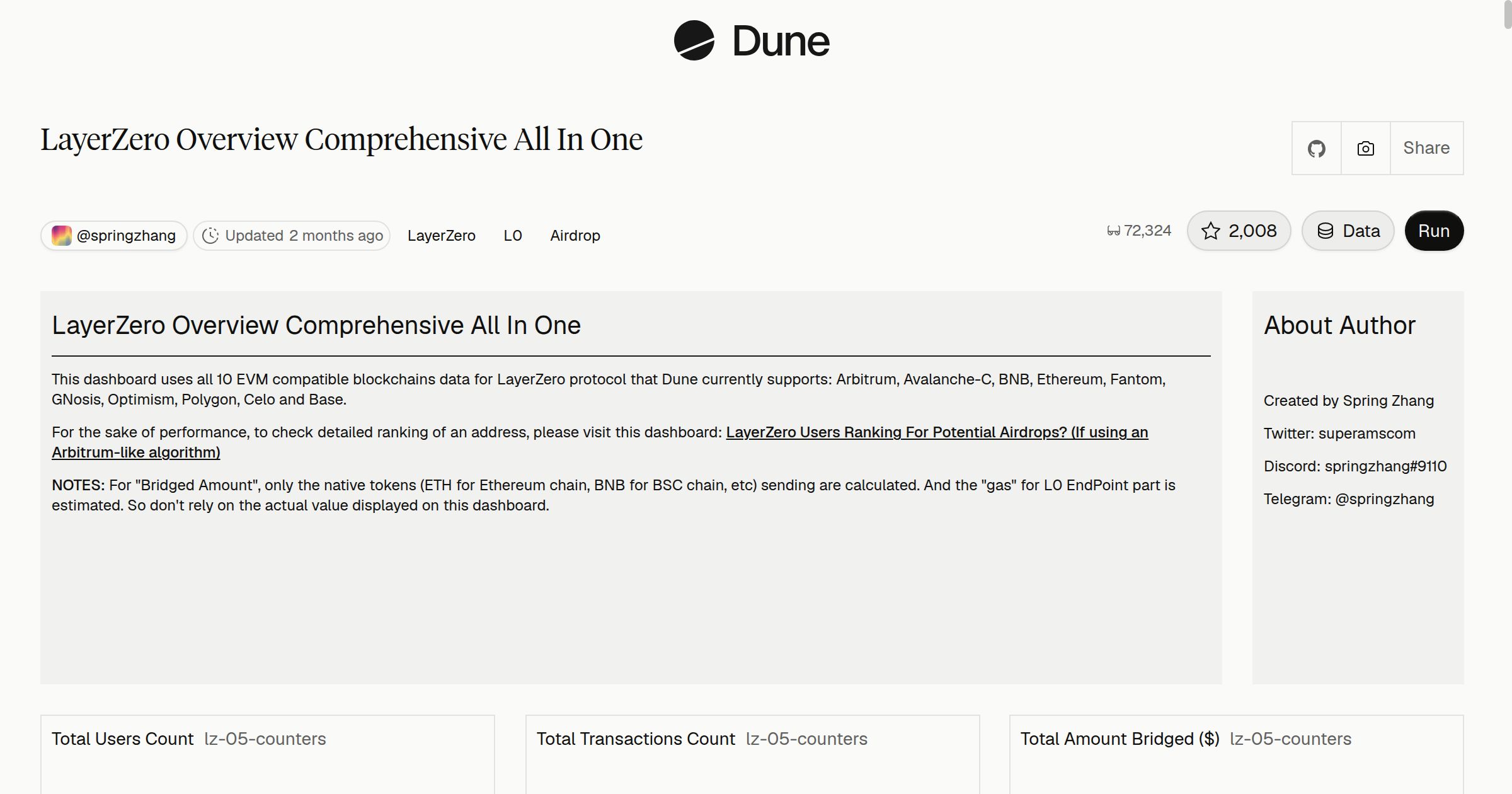LayerZero Overview Comprehensive All In One | Dune
